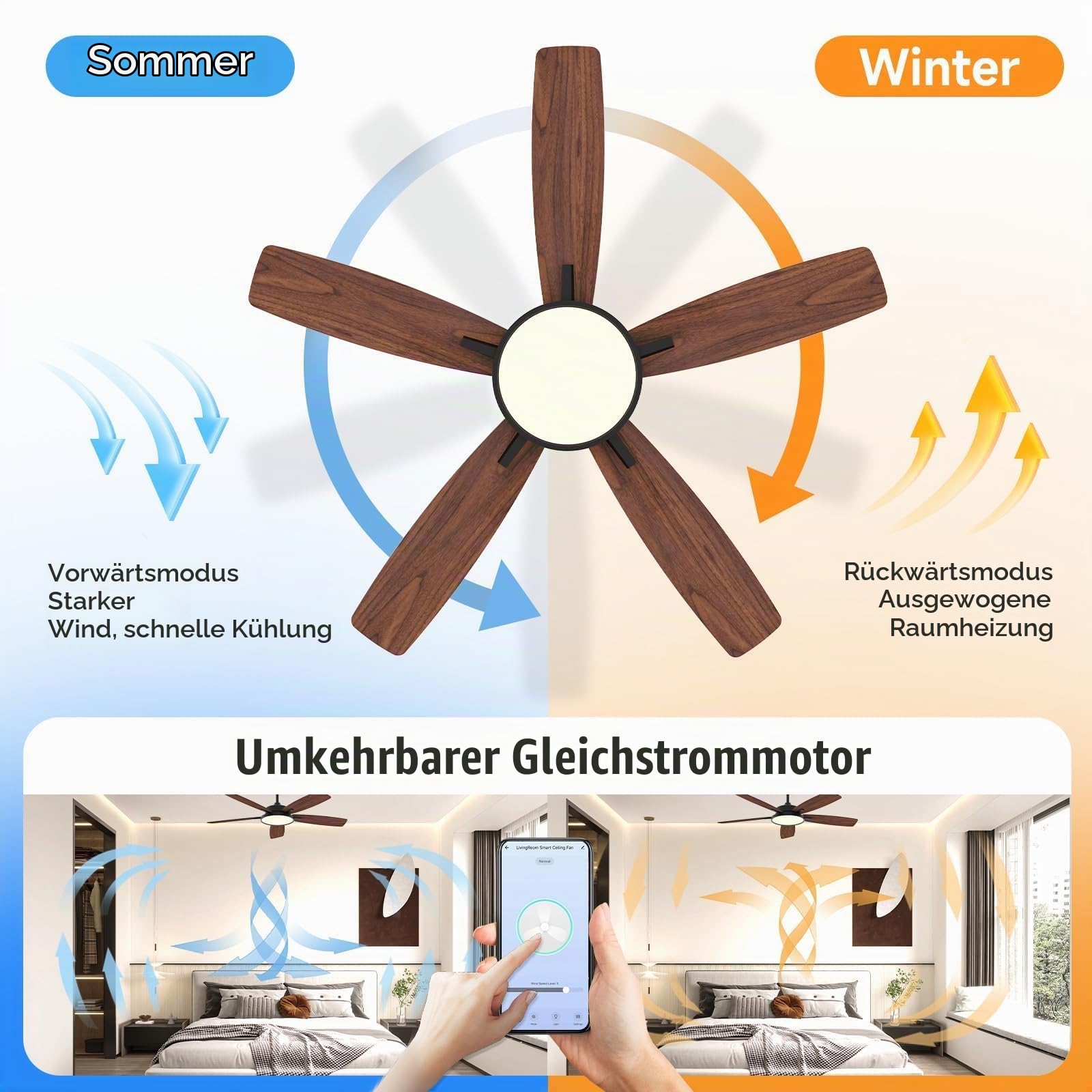 Taloya Smart Deckenventilator mit Licht und Fernbedienung, Moderne Dimmbare LED Beleuchtung, App Control, 132 cm, Schwarz, Leise DC Motor, 6 Geschwindigkeiten, Timer, für Schlafzimmer Esszimmer