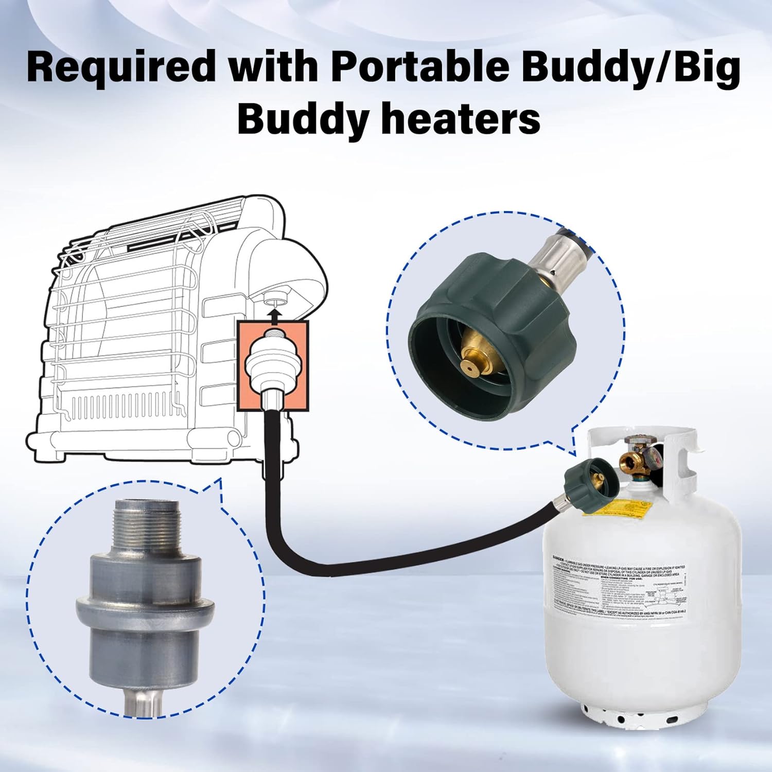 Propane Fuel Filter F273699 with Hose Compatible with Mr heater Buddy and Big Buddy, F273699 Fuel Filter with Propane Adapter Hose CSA Certified