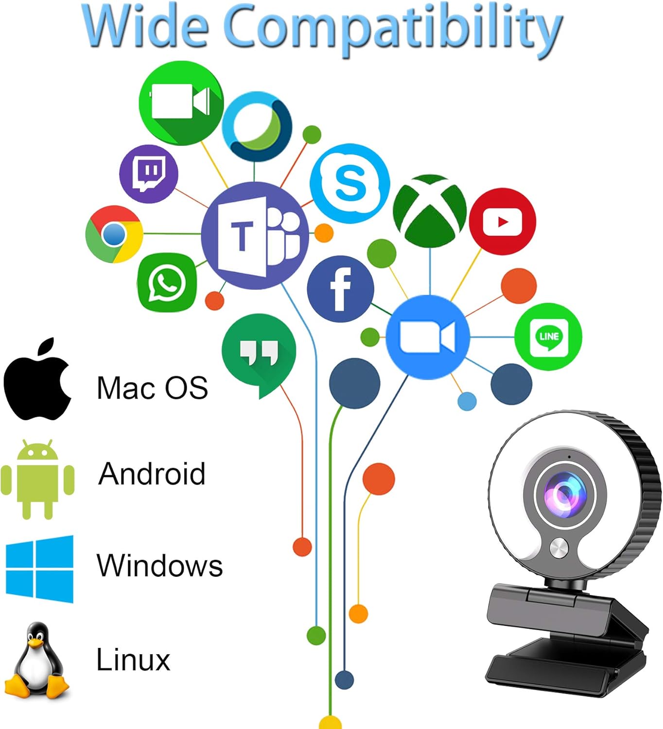 Stream Xbox To Macbook Pro Stream Xbox To Macbook Pro