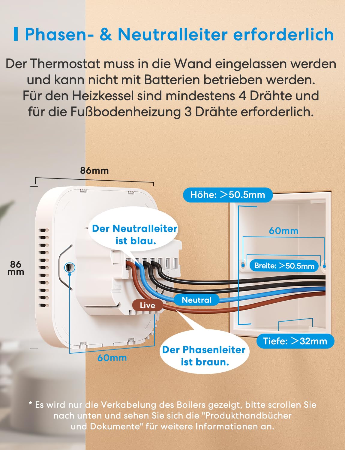 Meross Thermostat Matter Heizungsthermostat Heizung Smart Digital WLAN Raumthermostat für Fußbodenheizung & Boiler, Intelligente Wandthermostat kompatibel mit Alexa, Siri & Google, Home Assistant