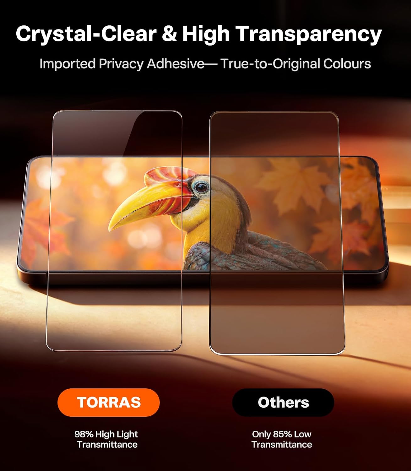 TORRAS Uncrackable for Samsung Galaxy S26 Ultra Privacy Screen Protector [Top 25° Anti Spy] [9H+ Aerospace Tempered Glass] 12Ft Military-Grade Shatterproof Screen Protector S 26 Ultra 6.9" 2-Pack