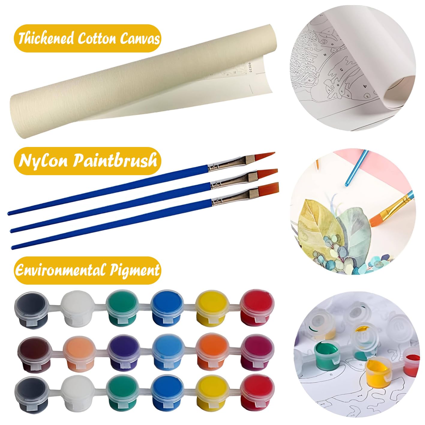 Mnbhj Peinture Par Numéros Personnalisée DIY Peinture à L'huile Pour Animaux Et Portraits, Pour Peinture De Dessin Et Pinceaux Cadeaux De Bricolage Faites Votre Propre Photo(40 * 50CM,24 Couleurs