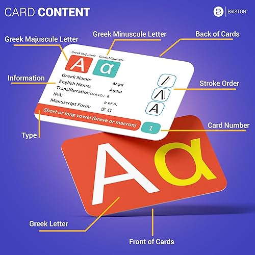 Miniatura 2 de Tarjetas flash bíblicas del alfabeto griego – Recurso educativo de aprendizaje de idiomas para memoria y palabras de vista – Juego divertido –