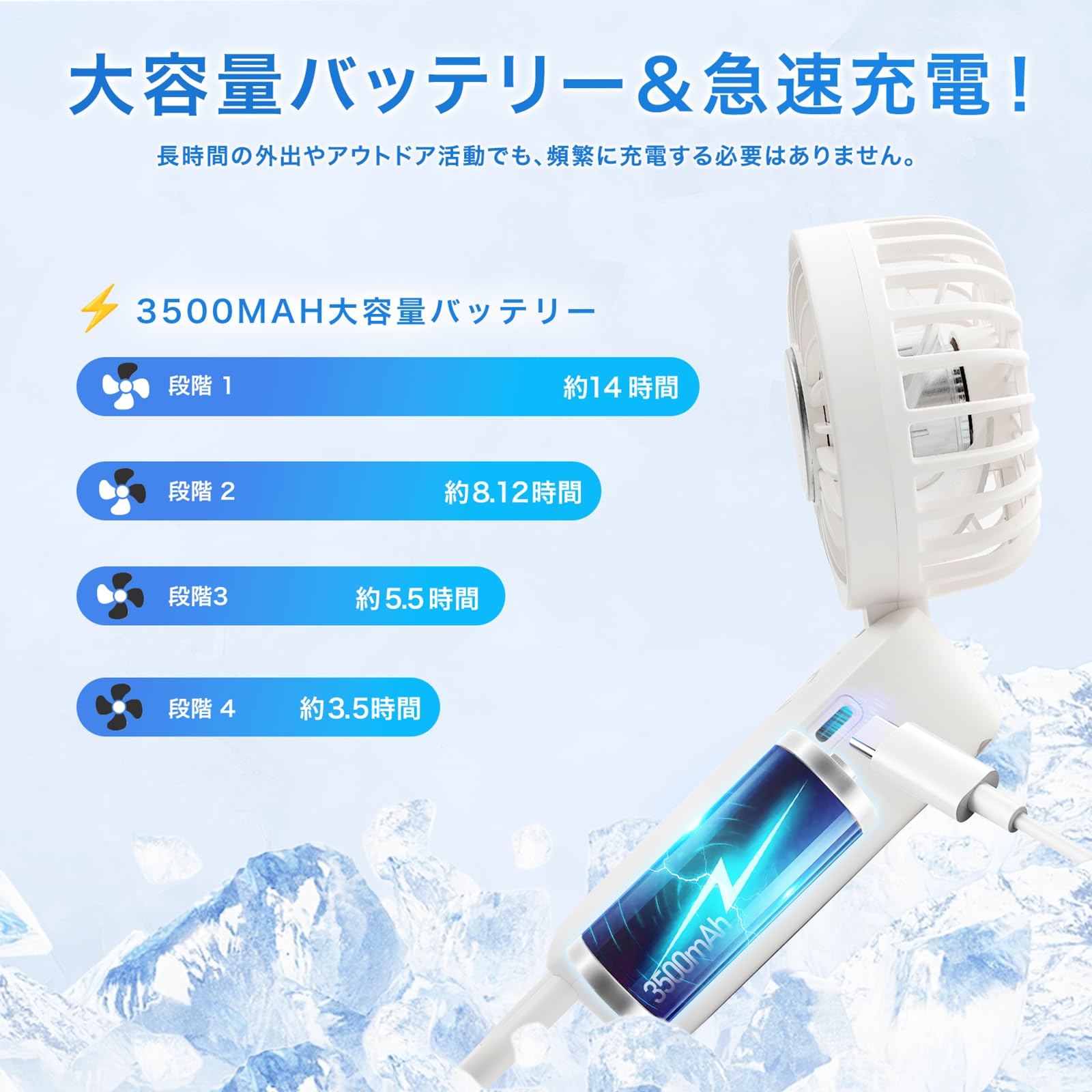 冷却携帯扇風機　TYPE-C充電式 ハンディファン 6枚羽根 100段階調整 cicibella 冷却プレート 2025 PROMAX 冷却ハンディファン 静音 3段階調節 扇風機・サーキュレーター
