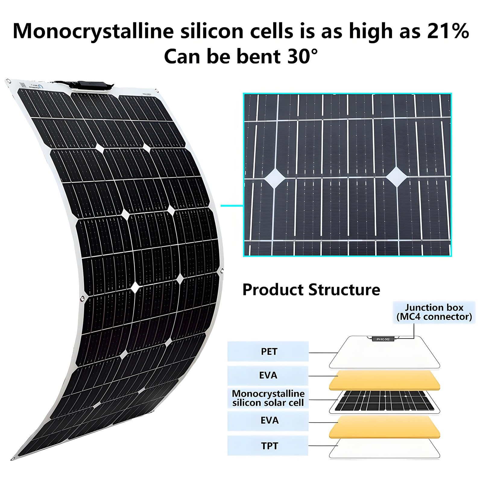 300W 12V Panneau Solaire Souple Panneau Photovoltaique Kit De Panneaux Solaires Monocristallins Plug and Play 40A Contrôleur Solaire pour Maisons RV Bateau Voiture Caravane 1 * 300W