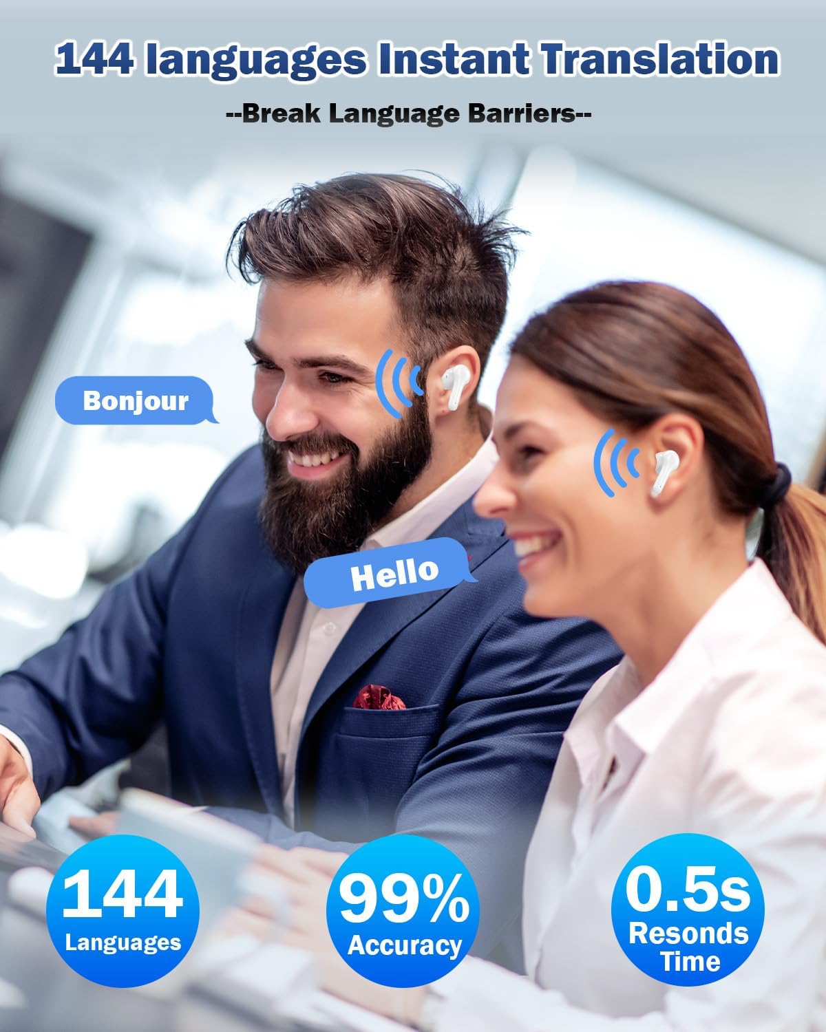 Wooask M6 Translation Earbuds, Translator Earbuds with for 144 Languages and 11 Offline Translation Packs, 3-in-1 Wireless Bluetooth Headphones for Travel Business Learning (White, Offline Version)