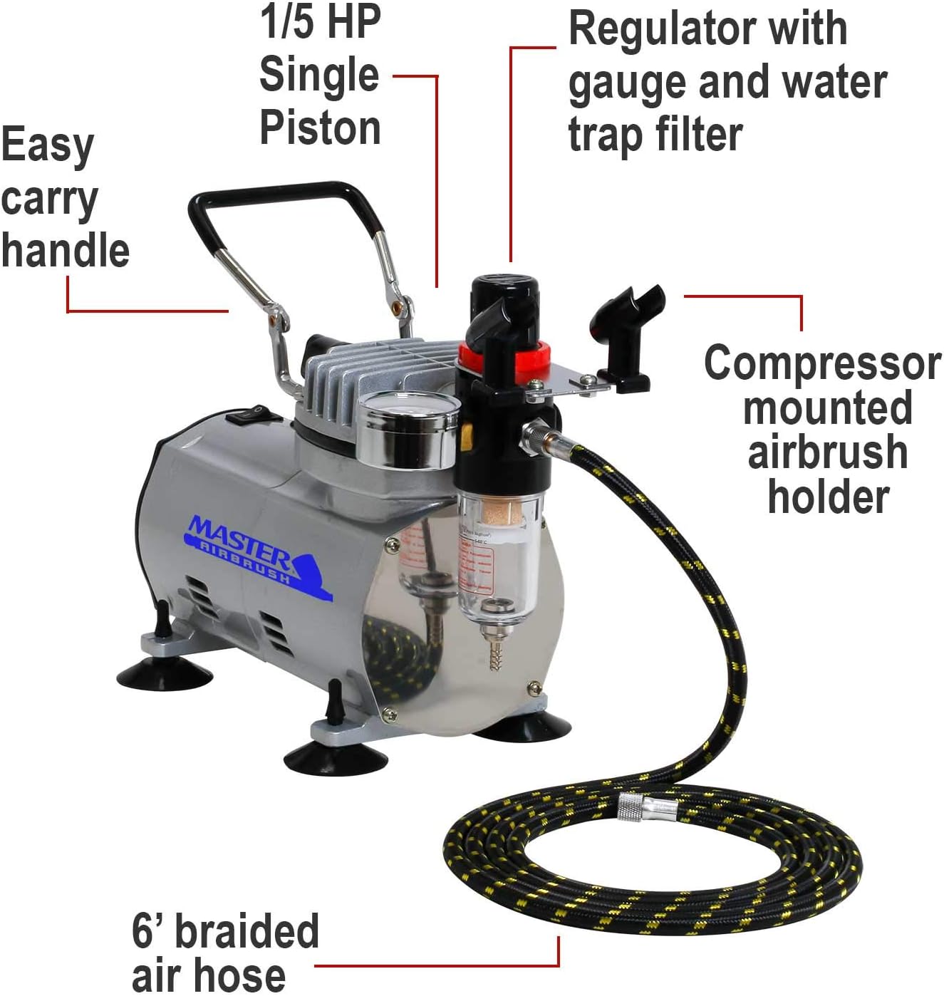 Labeled diagram of Master Airbrush TC-20 compressor components