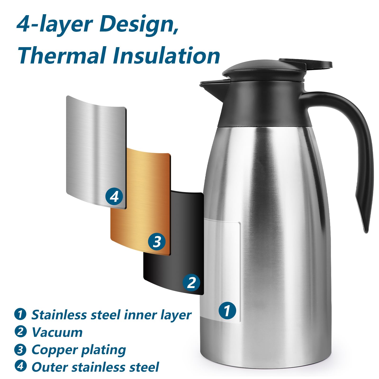 2 Litri Thermos, Termos Caffè In Acciaio Inox, Caraffa Termica Sottovuoto Isolato, Caffettiera Termica A Doppia Parete, 24 Ore, Isolamento Termico per Caffè, Tè, Acqua, Bevande, Caldaia