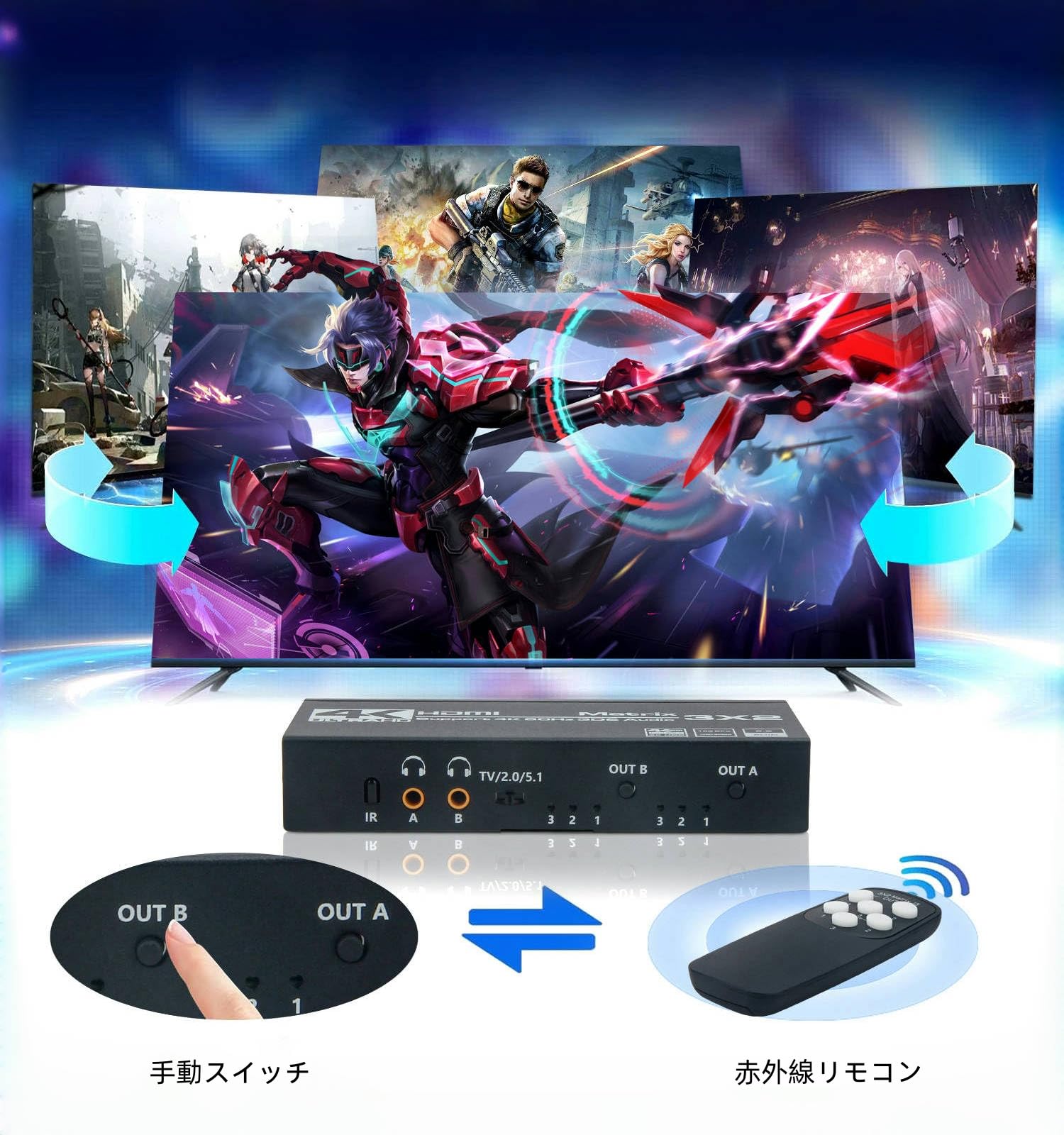 Amazon | HDMI 切替器 スプリッターHDMIマトリックス 3入力2出力 4K