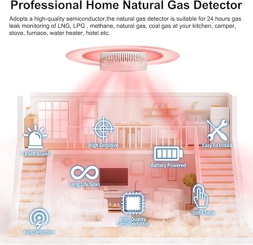 Miniatura 7 de Alarma detector de gas natural  Alerta de fugas de metanopropano de gas CH4 con sirena de 85 dB y flash LED, monitor de gas alimentado por batería