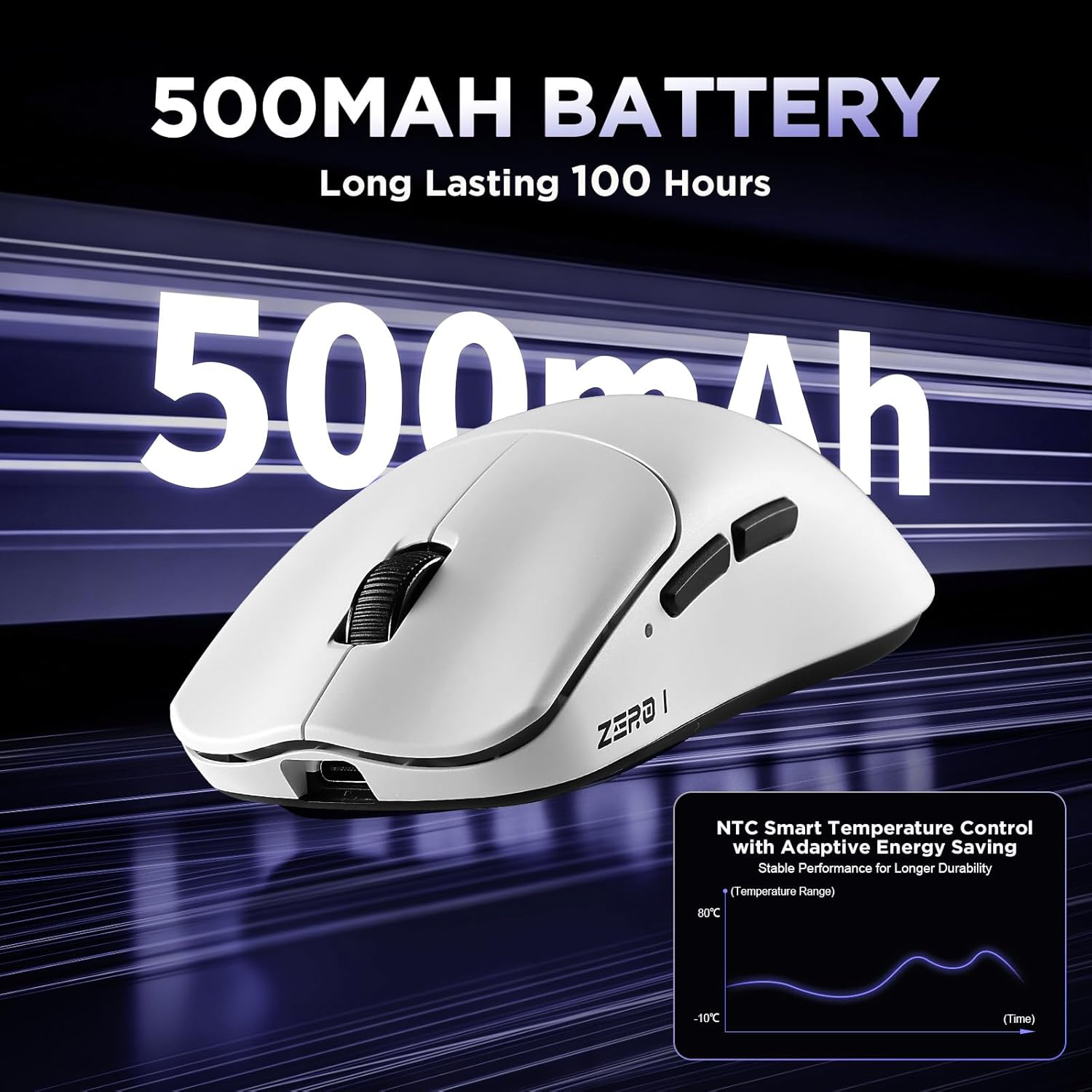 Zero 1 Pro Gaming Mouse,55g Ultralight Wireless Mouse, 24K DPI Optical Sensor, Tri-Mode 2.4G/Bluetooth/USB-C, 6 Programmable Buttons, Ergonomic Design,for Laptop/PC/Mac(White)