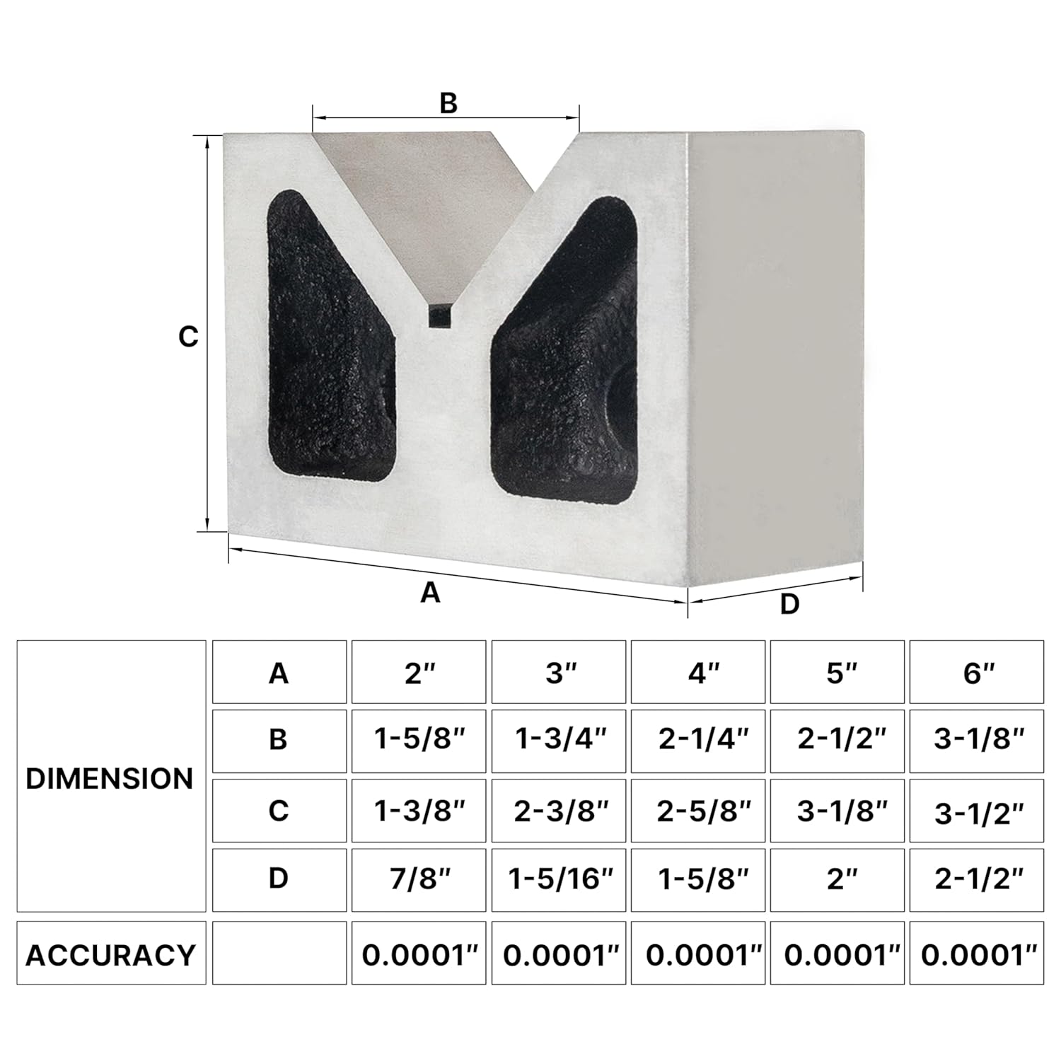 TEXALAN(R) 4 x 2-1/4 x 2-5/8 Inch Cast Iron V Block Set - High-Quality, Machined Square and Parallel - Perfect for Holding Large Jobs