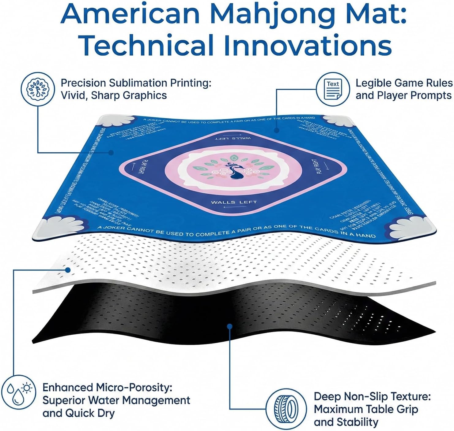 Ultra Non-Slip & Noise-Reduction Mahjong Mat, Foldable 32.6" Mahjong Mat for Table Protects Mahjong Tiles & Fits Most Mahjong Tile Sets, Essential Mahjong Accessories for Game Night (Blue)