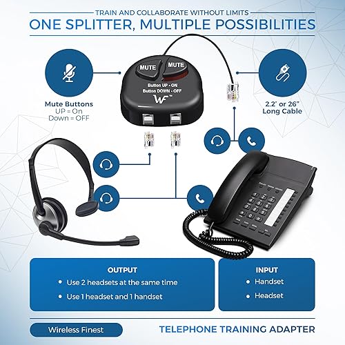 Miniatura 4 de Adaptador de entrenamiento de teléfono Y Splitter+botón de silencio para auriculares para Nortel Meridican, Norstar, Avaya, Ashtra, Mitel, Polycom,