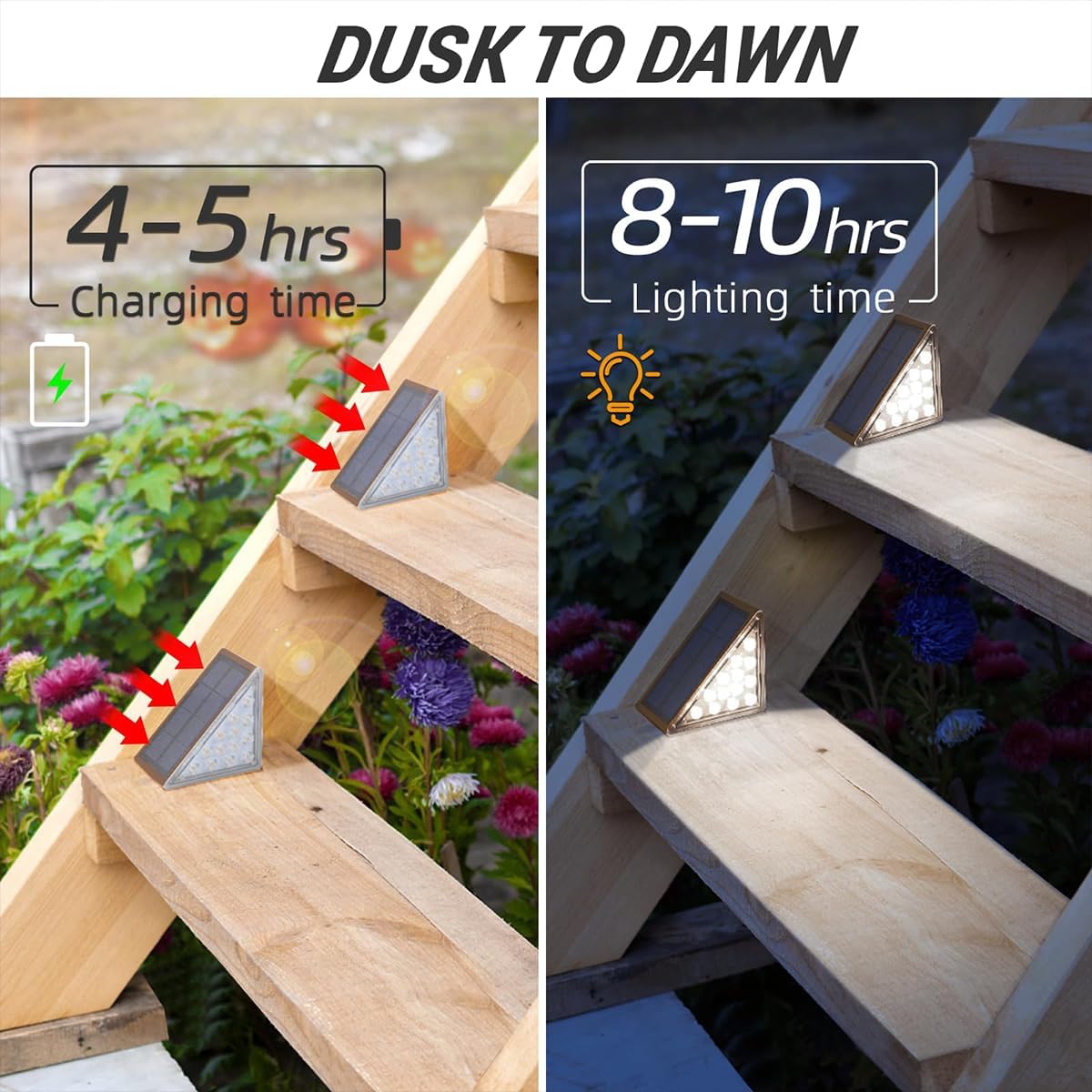 Solar Step Lights for Outside, Solar Stair Lights Outdoor Waterproof IP67,Outdoor Deck Step Lights,Solar Outdoor Lights for Staircase,Patio,Front Step (6, Cool White)