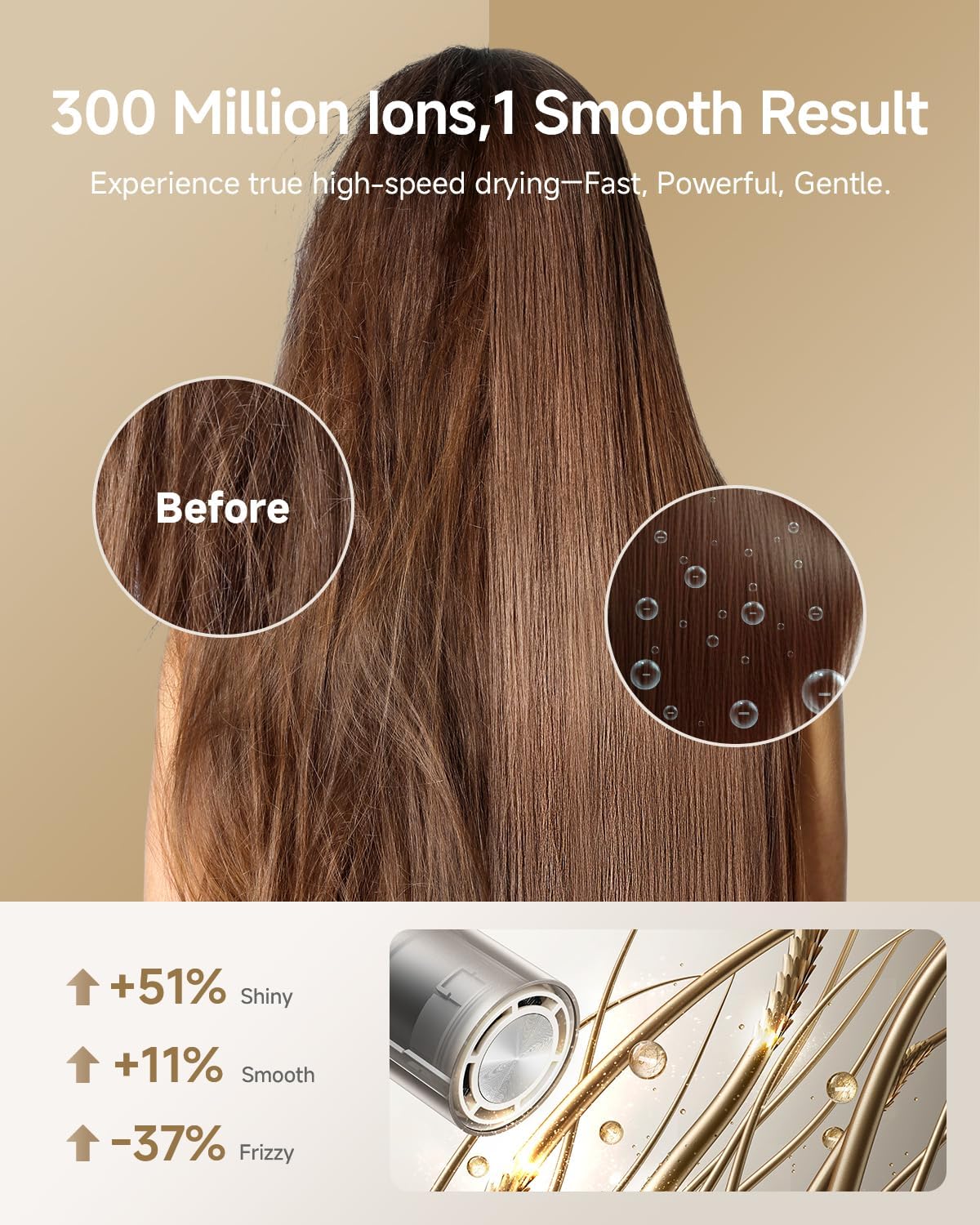 Before and after image showing hair improvement with DREAME Pocket Hair Dryer's ionic technology