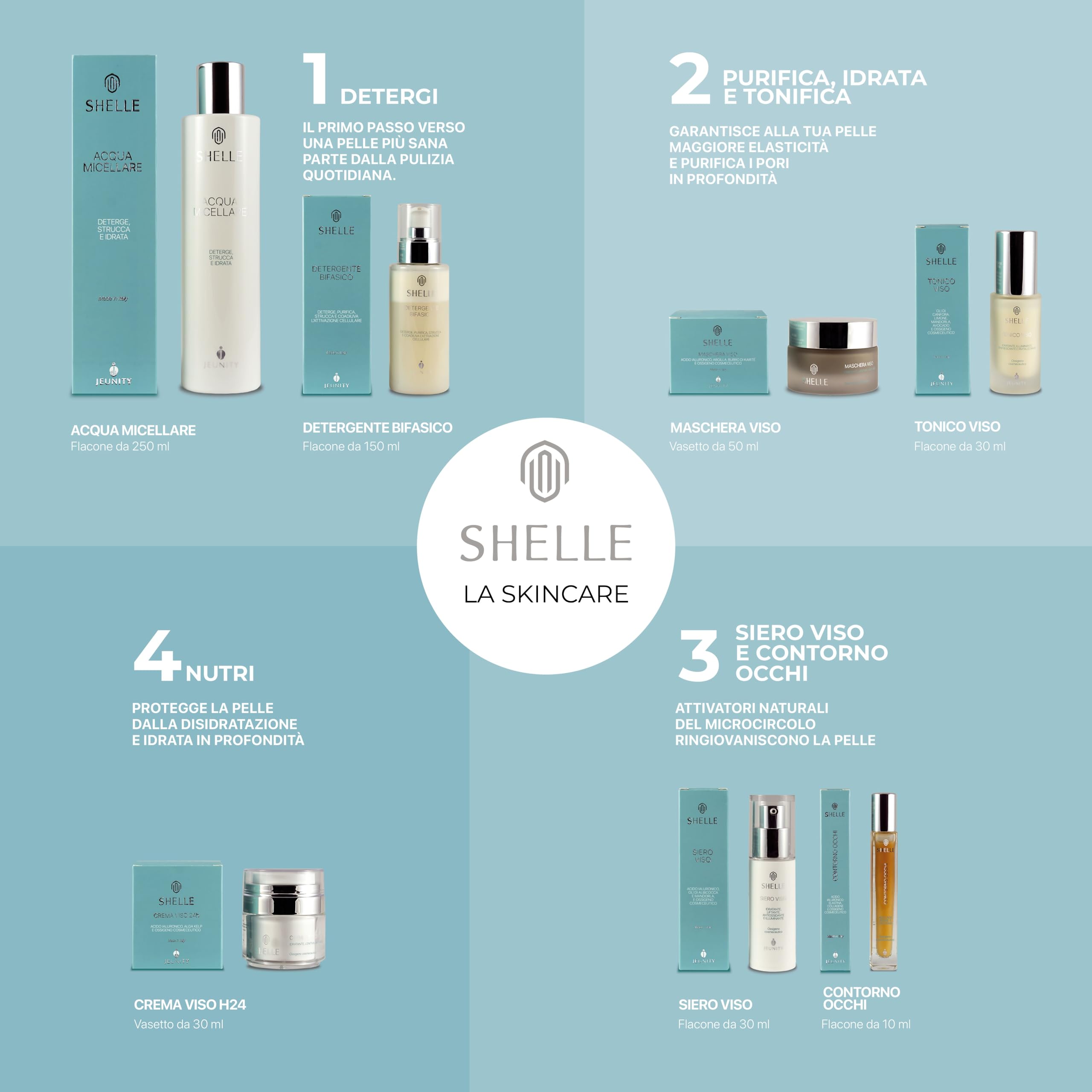 Tónico Cosmecéutico Jeunity-Shelle, con Oxígeno-Ozono. Refrescante, Iluminadora, Purificante, Reequilibrante, Energizante, Calmante, Desintoxicante, Nutritiva 30ml.