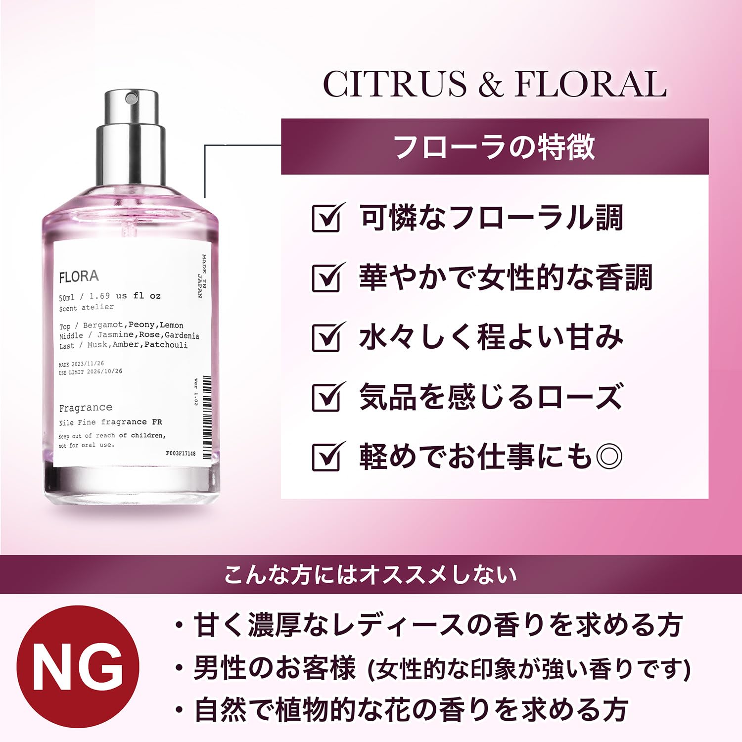 Amazon.co.jp: NILE Perfume (Flora) : Beauty