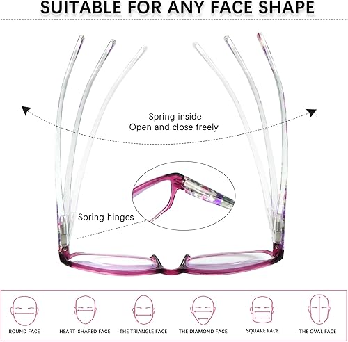 Miniatura 3 de Paquete de 5 lentes de lectura para mujer, bloqueo de luz azul, para lectores de computadora, para facilitar la visión borrosa y los ojos secos,