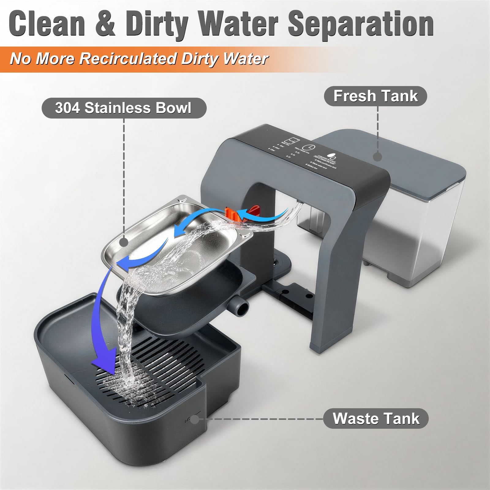 Fuente de Agua Inalámbrica para Gatos y Perros de Acero INOX | 3,5L | Fuente de Agua para Gatos y Perros Sin Filtro - Dispensador Automático Anti-Impurezas con Separación de Residuos