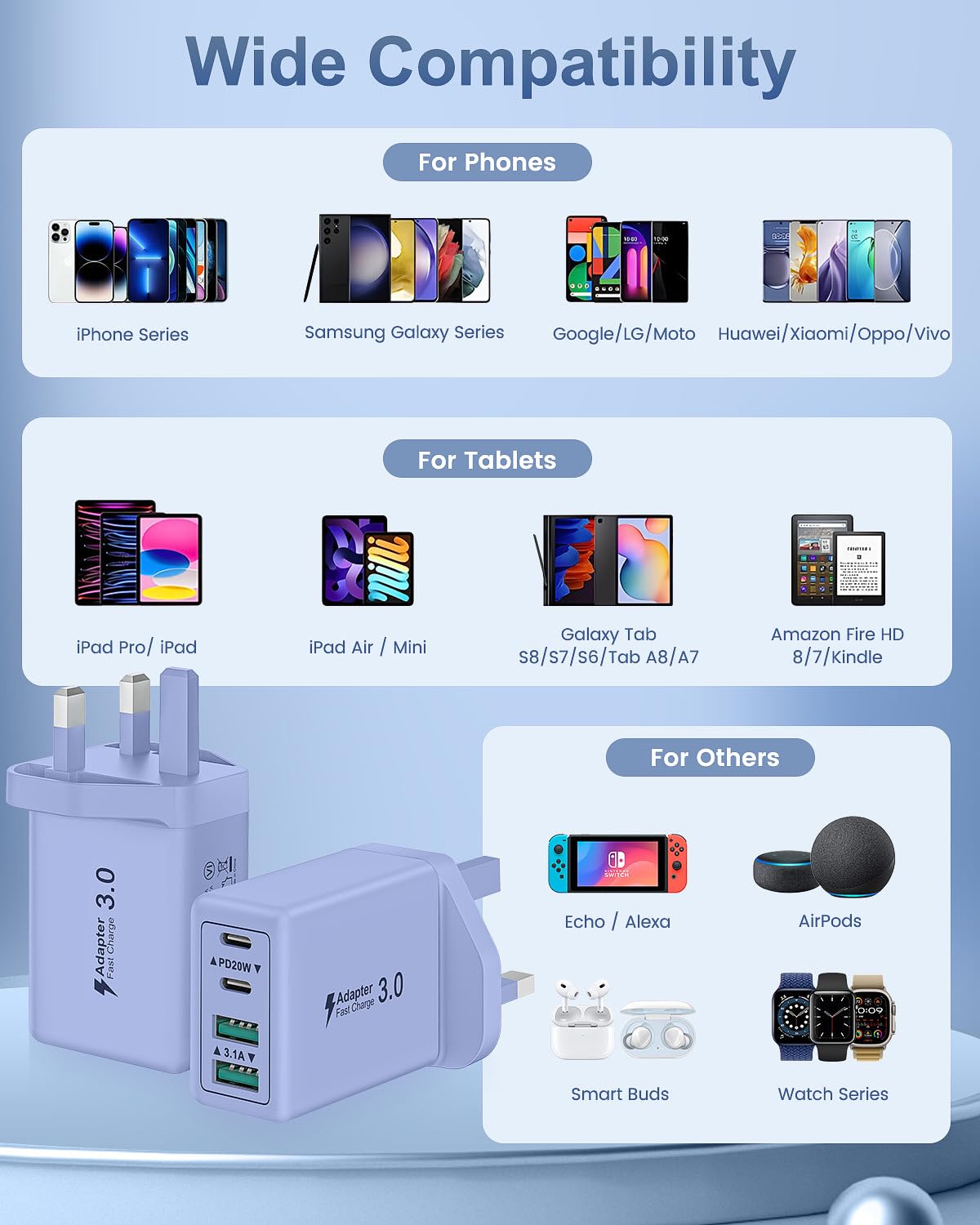 40W 4-Port USB Plug UK Fast Charger Dual PD Power Adapter +QC Multiport Wall Charge Head Mains Type C Fast Charging Plug for iPhone 17 16 15 14 13 12 11 Pro Max Plus, Samsung, iPad — view 7