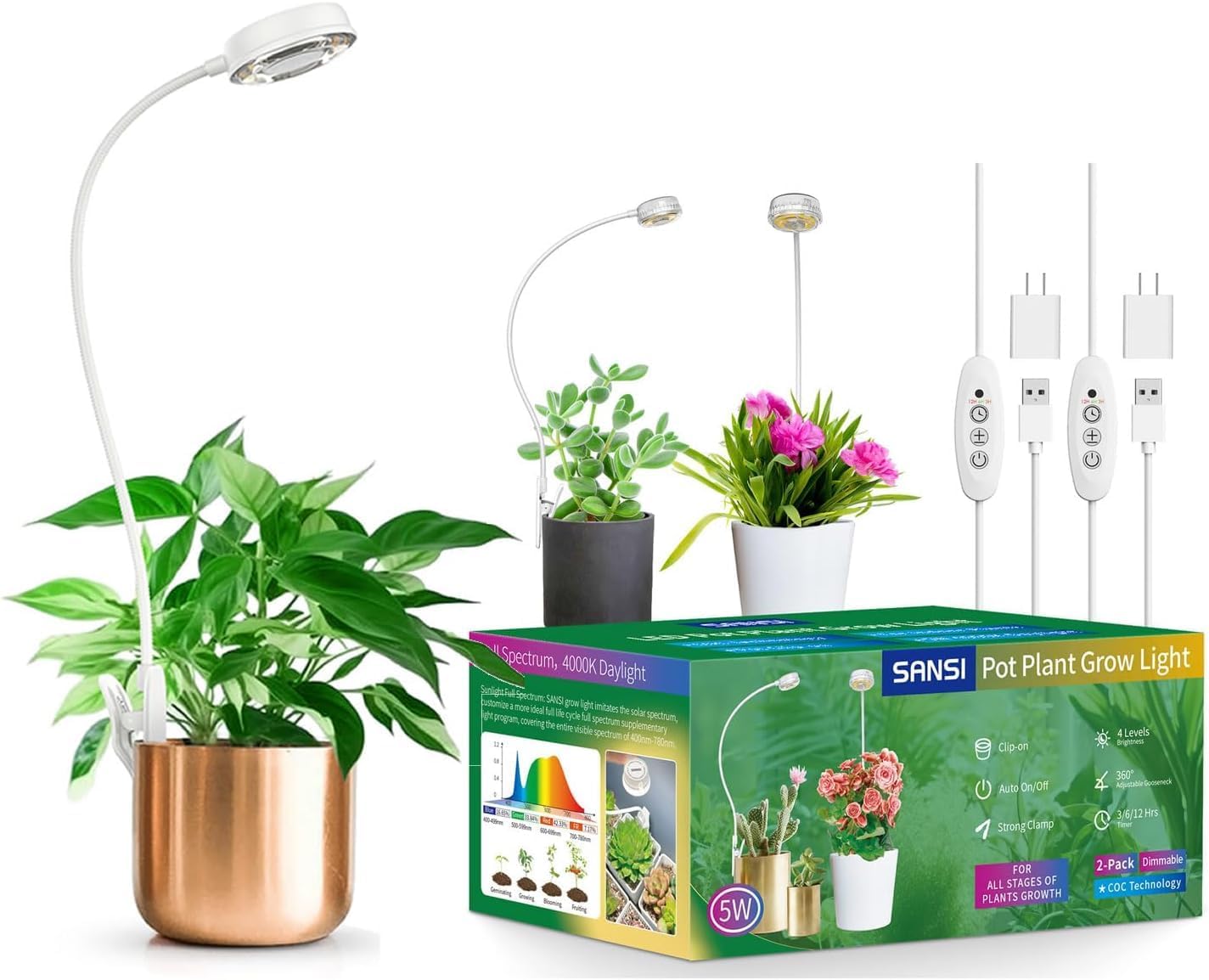 SANSI Grow Lights for Indoor Plants, LED Pot Clip Plant Light for Growing, 4000K Full Spectrum Plant Growing Lamp with 4-Level Dimmable, Auto On Off Timing 3 6 12 Hrs for Small Plants, White