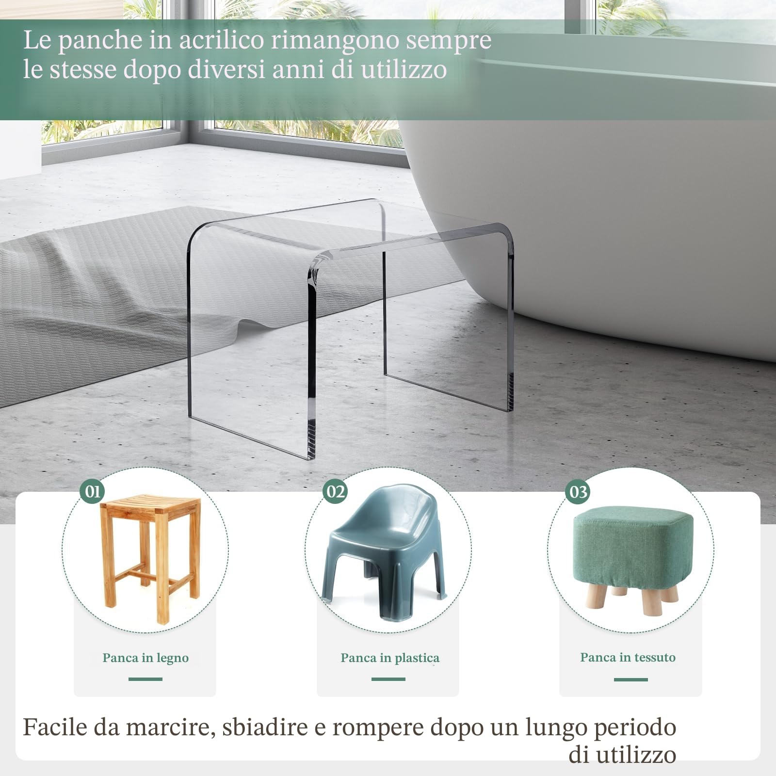 MYOYAY Sgabello doccia sedia acrilico sgabello da doccia in trasparente antiscivolo panca da doccia in Sgabello Decorativo Casa per bagno, cucina, camera da letto