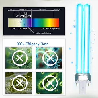 9W UV Light Bulb for Pond Outdoor Clarifier Fish Tank Aquarium