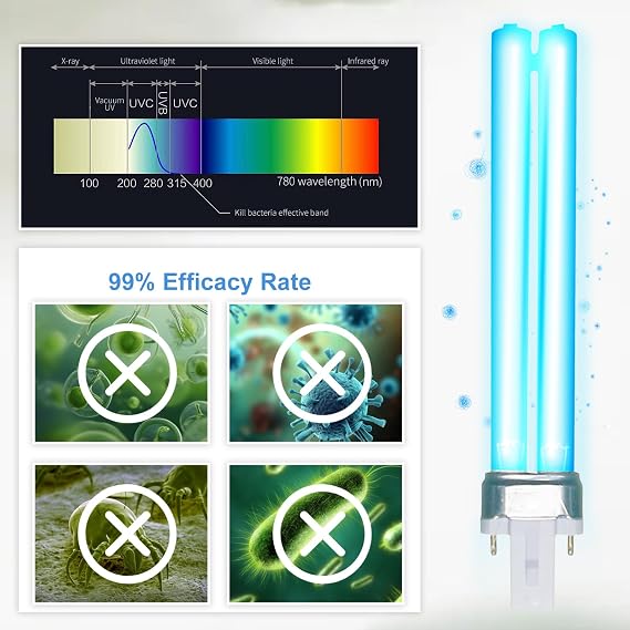 9W UV Light Bulb for Pond Outdoor Clarifier Fish Tank Aquarium