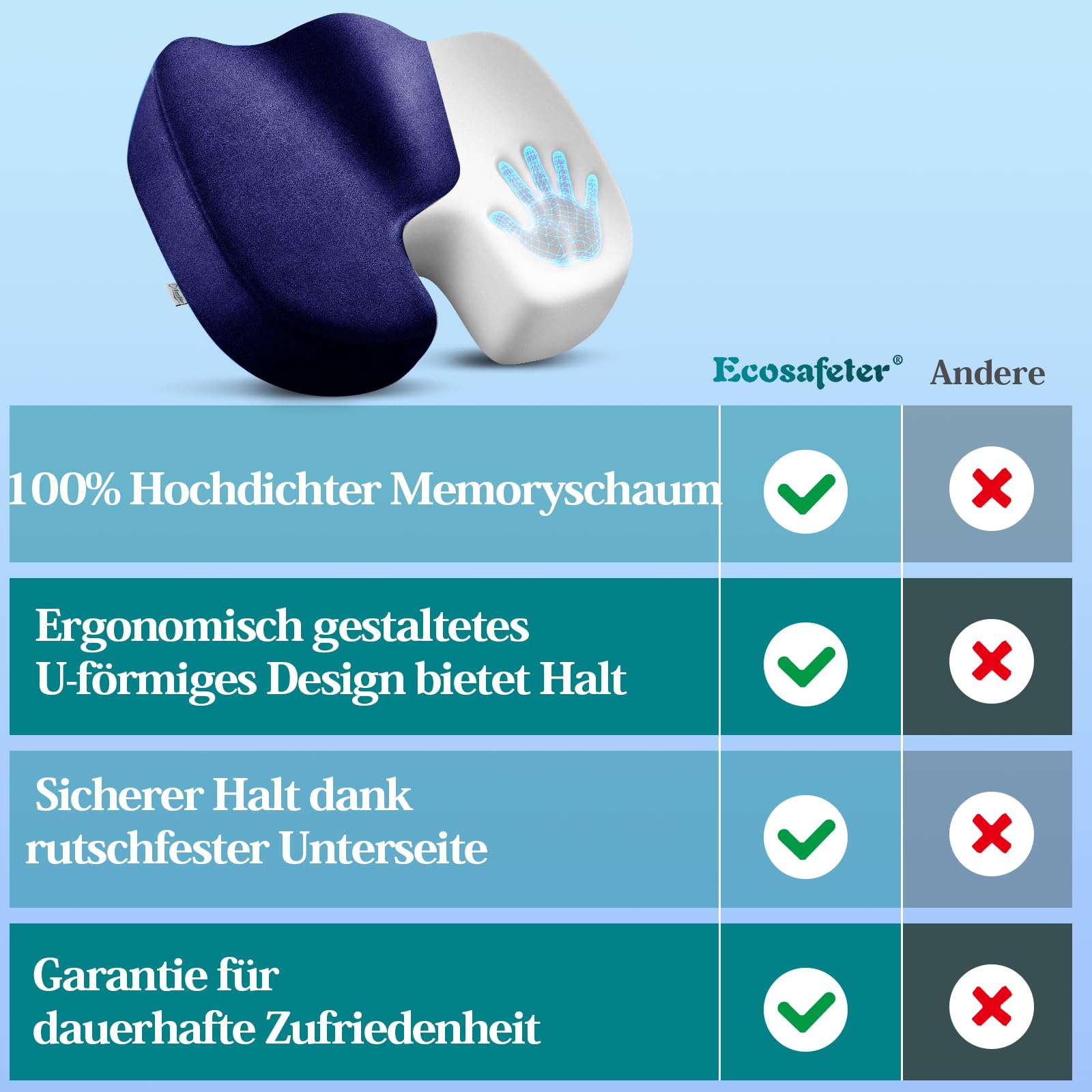 Cojín ortopédico de espuma viscoelástica – Cojín ergonómico para silla de oficina y coche para aliviar la presión y comodidad al sentarse durante mucho tiempo, antideslizante y funda
