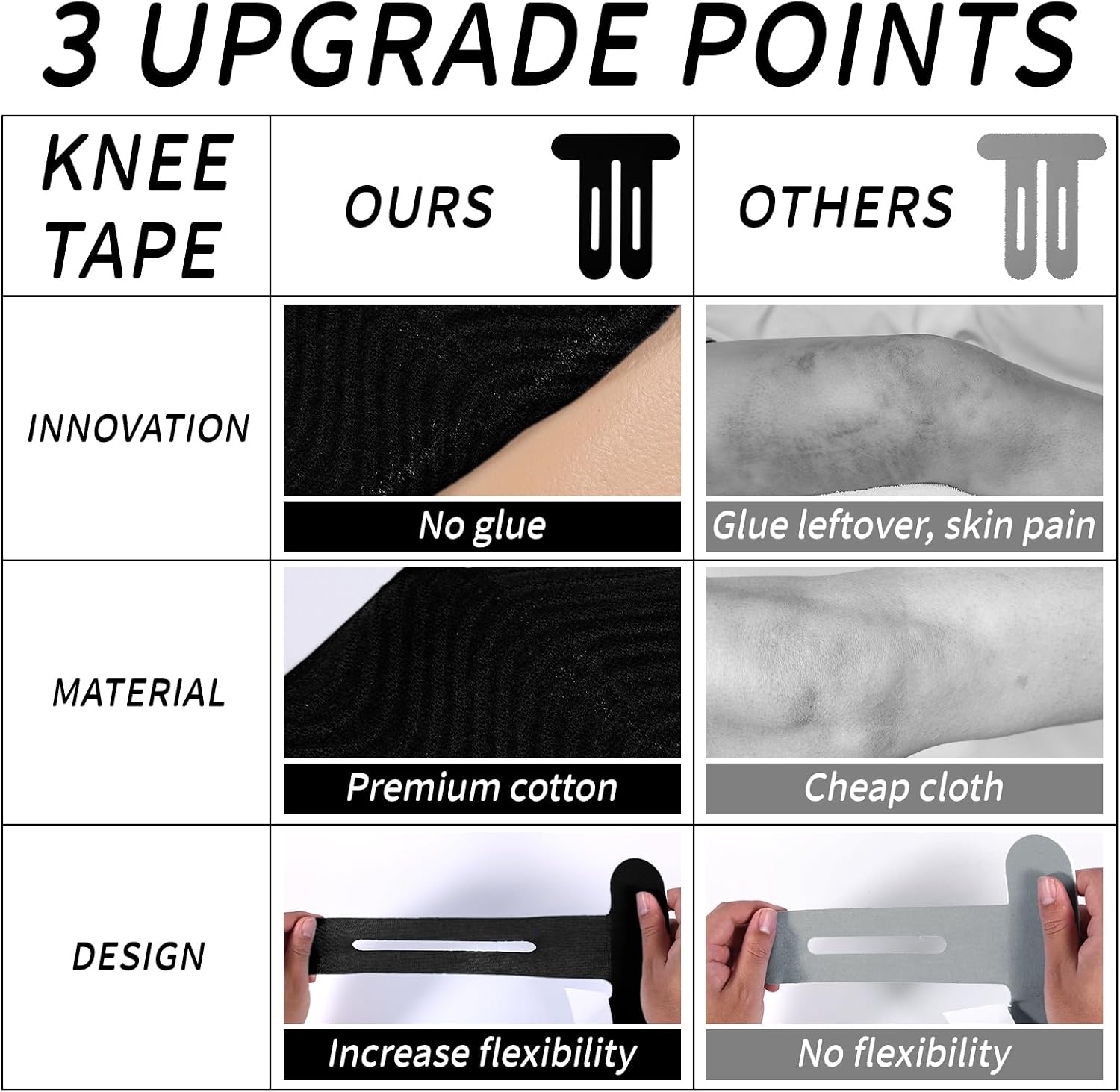 20pcs Precut Kinesiology Tape for Knees, Breathable & Waterproof Knee Support Stickers for Knee Comfort, Stability & Muscle Support Patches, Latex-Free Elastic Athletic Tape Strips (Black)