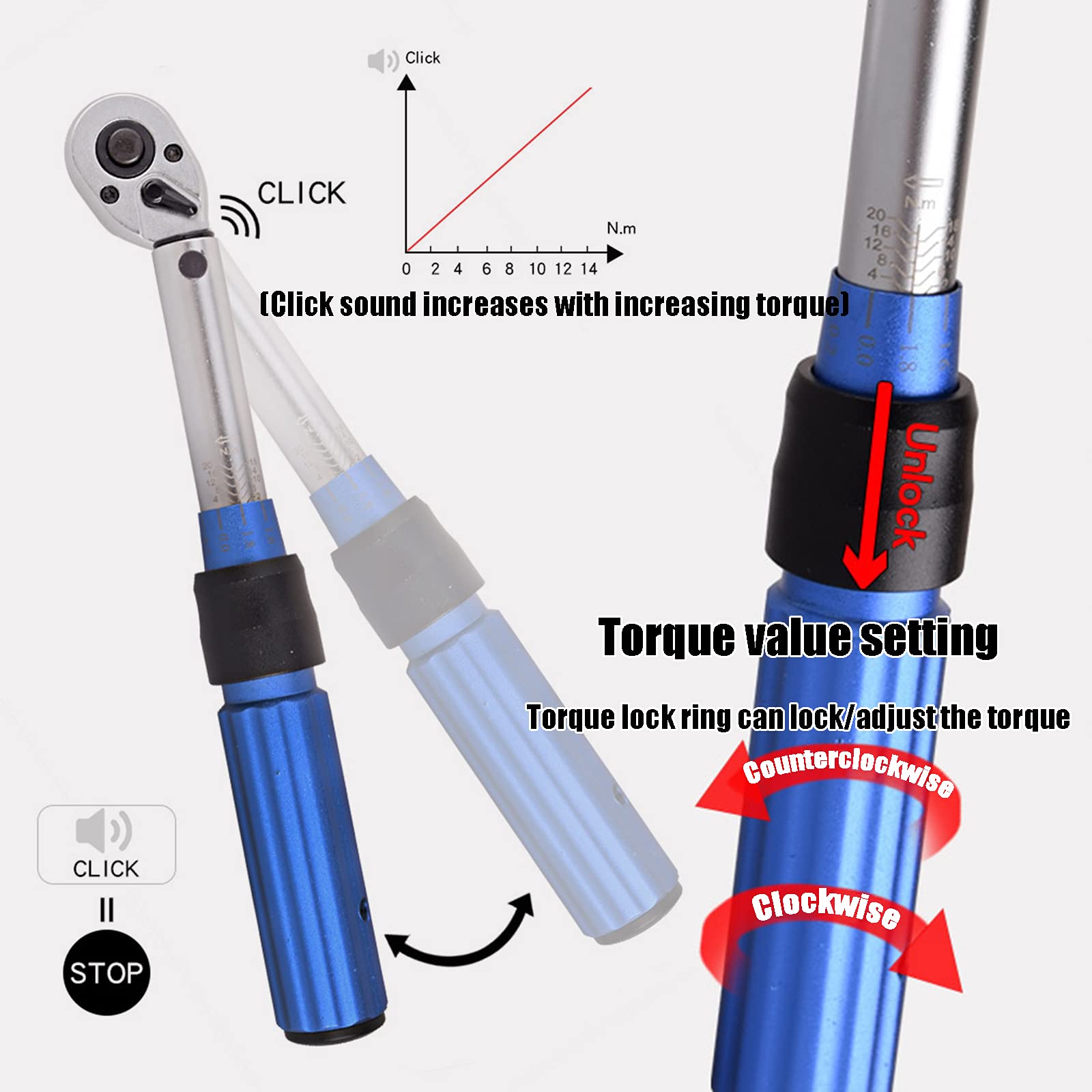 Wrench Set Handife 1 4 Inch Drive Click Torque - Where To Buy It At The ...