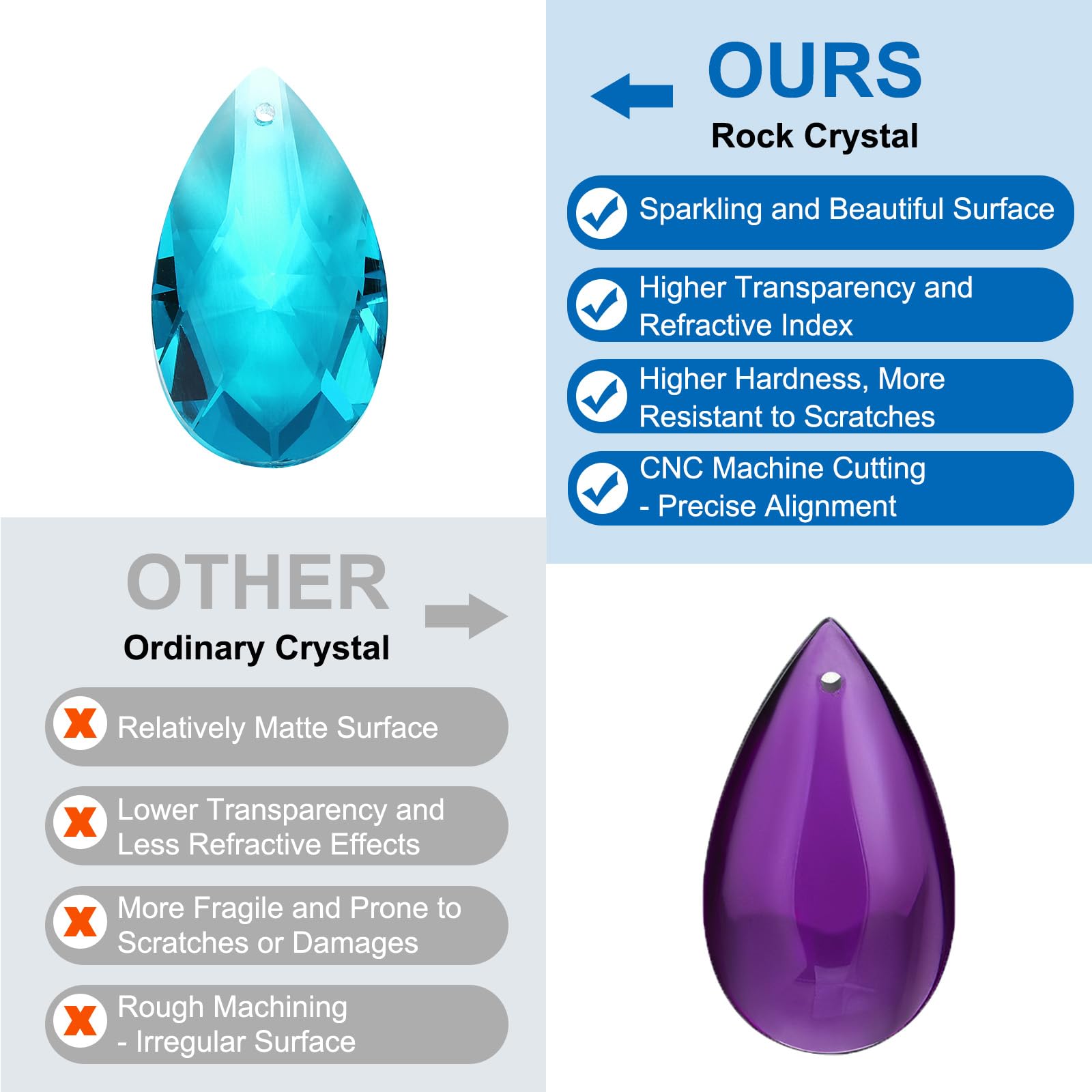 PATIKIL Teardrop Crystal Chandelier Pendants Beads - Image 3