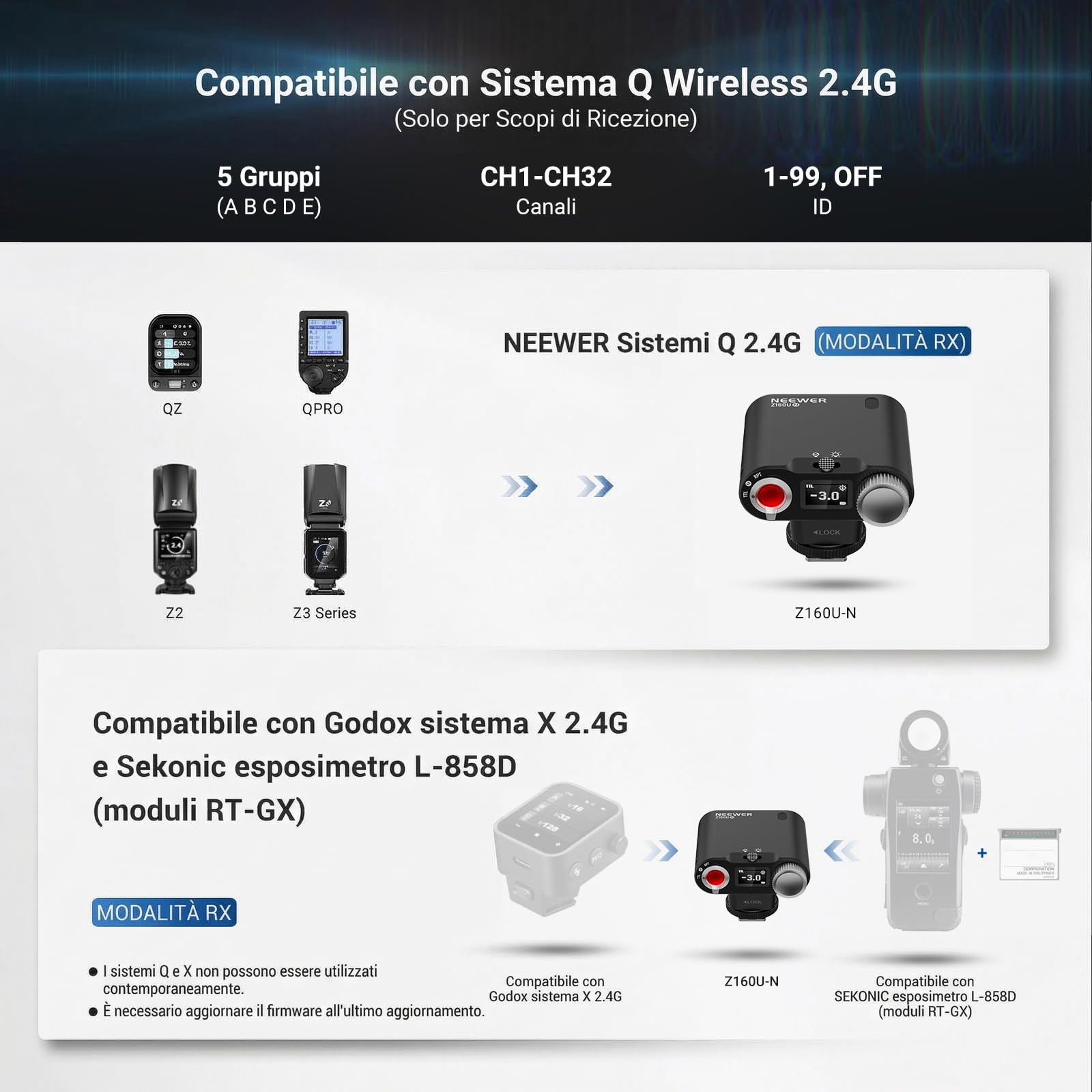 NEEWER Z160U-N Flash Speedlite Fotocamera Solo Compatibile con Nikon, 18Ws GN14 6000K TTL HSS 1/8000, Luce per Macchina Fotografica con Batteria 1100mAh USB C Riciclo 1.4s 1100 Flash a Piena Potenza