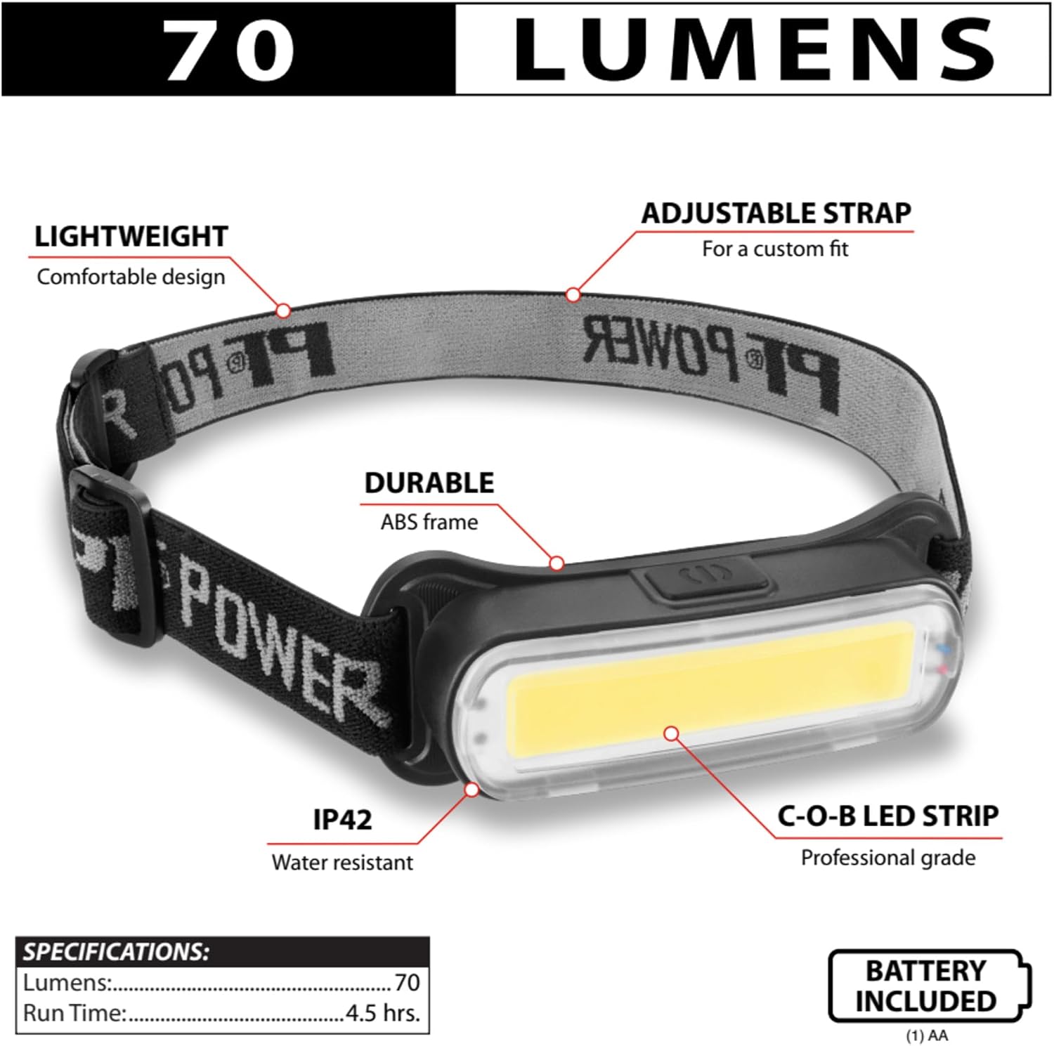 Performance Tool W2691 Firepoint 70LM AA Headlamp - Adjustable Elastic Strap, COB LED Strip, Water-Resistant, Black