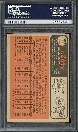 Miniatura 2 de 1966 TOPPS #153 RICO CARTY PSA 8 BRAVES