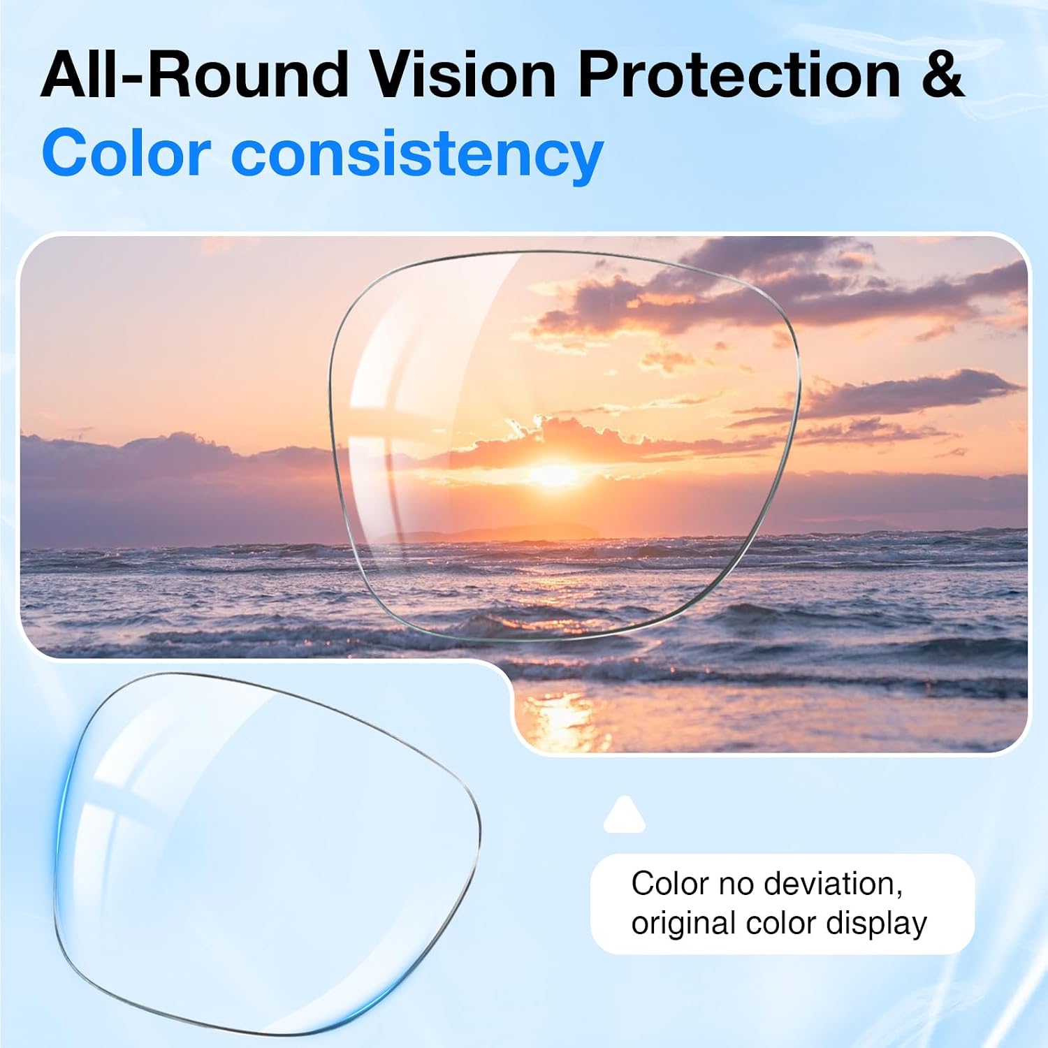 Replacement Lenses for Ray-Ban Meta Smart Glasses Gen 2/1/Wayfarer RW4006/4008/RW4012, 53mm Large/50mm Regular, Anti-Scratch