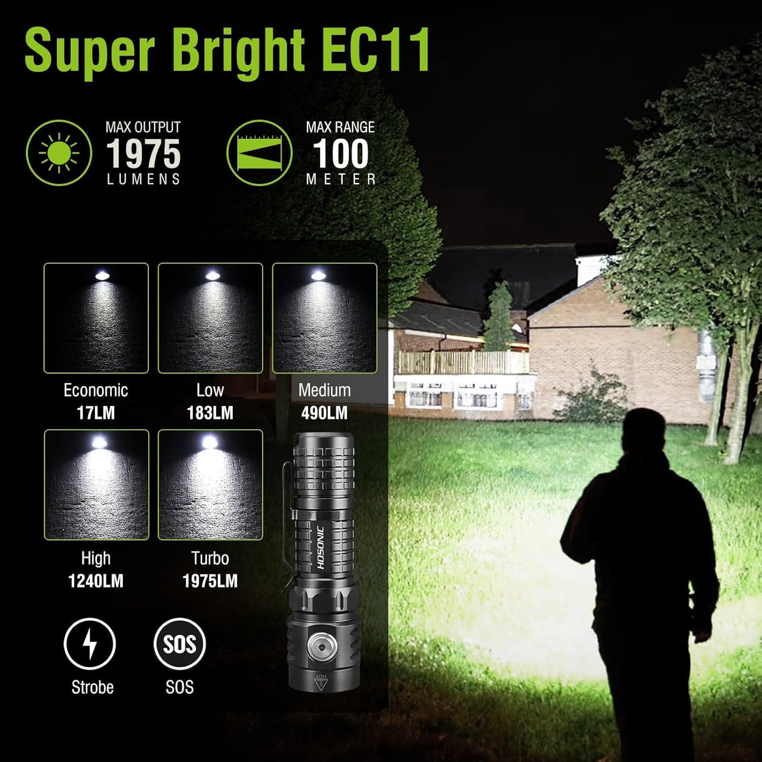 EC11 Rechargeable Small Flashlight with Clip, High Lumens Pocket EDC Flashlights, 7 Modes Super Bright LED Flash Light with Magnetic, IP68 Waterproof