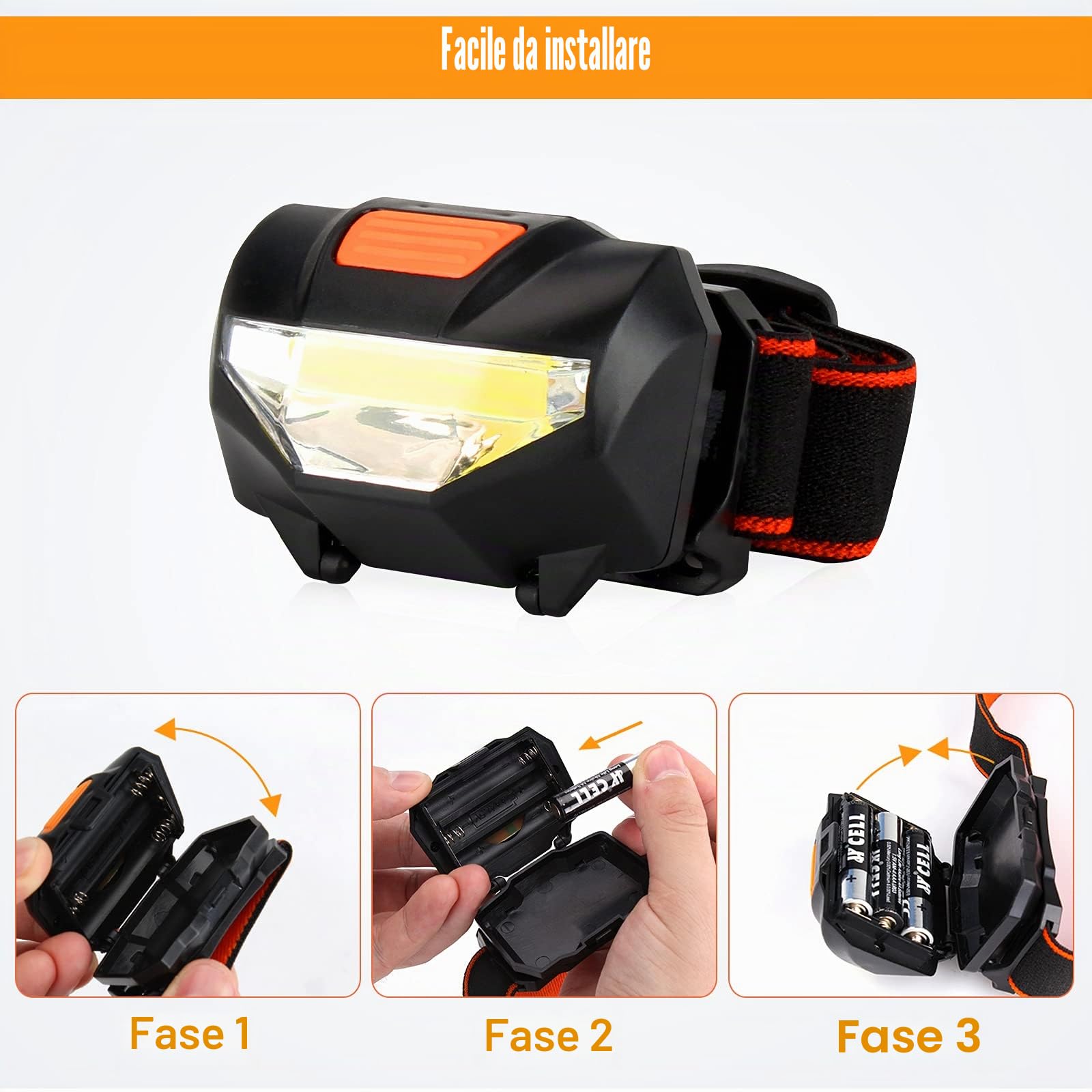 Suright Torcia Frontale LED, Lampada da Testa Leggera(2 Pezzi),Super Luminosa con 3 modalità, Risparmio Energetico COB, Luce di Testa per Bambini, Campeggio, Escursioni, Pesca(6 Batterie Incluse)