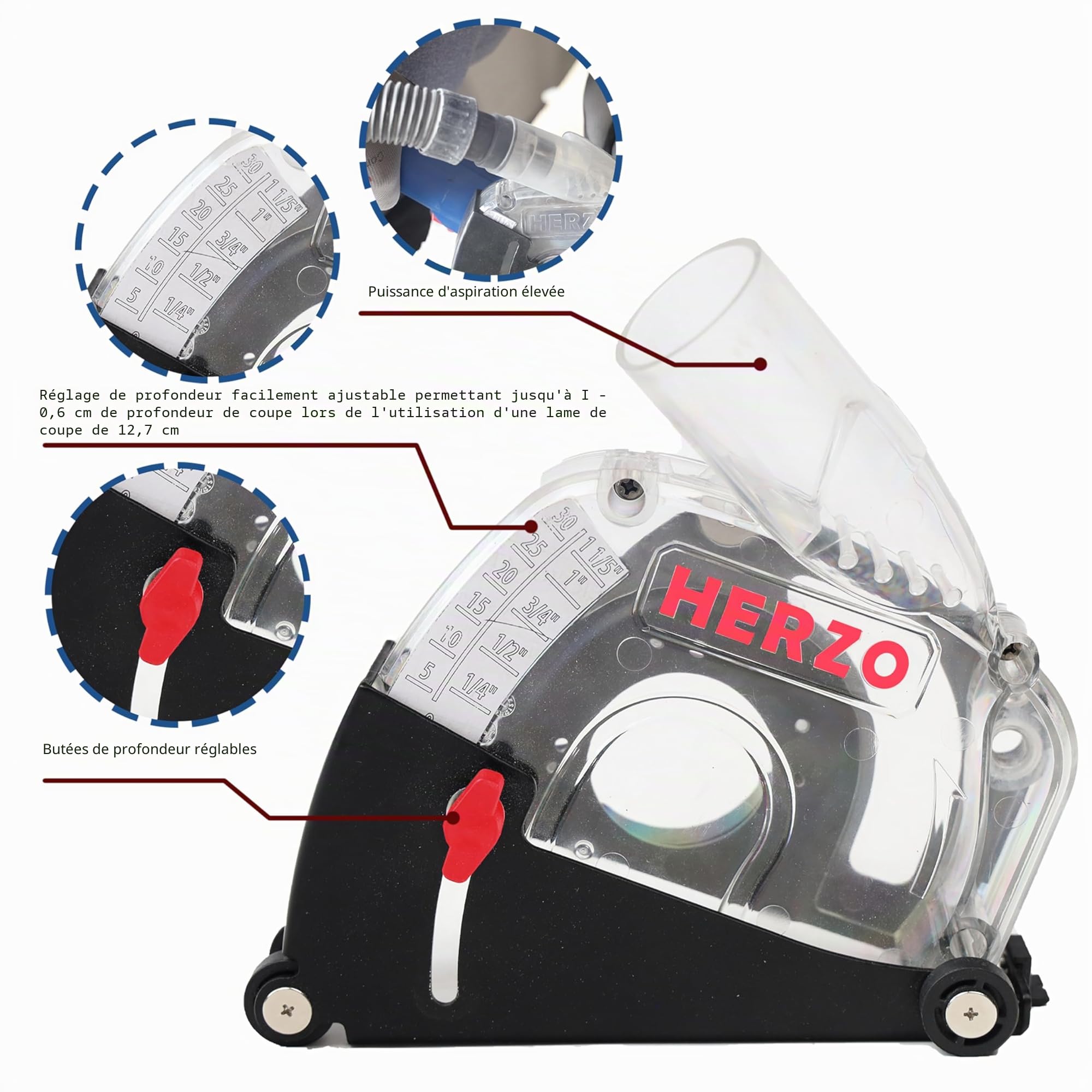 HERZO Capot de protection Avec Meuleuse Angulaire 115mm/125 mm rail de guidage