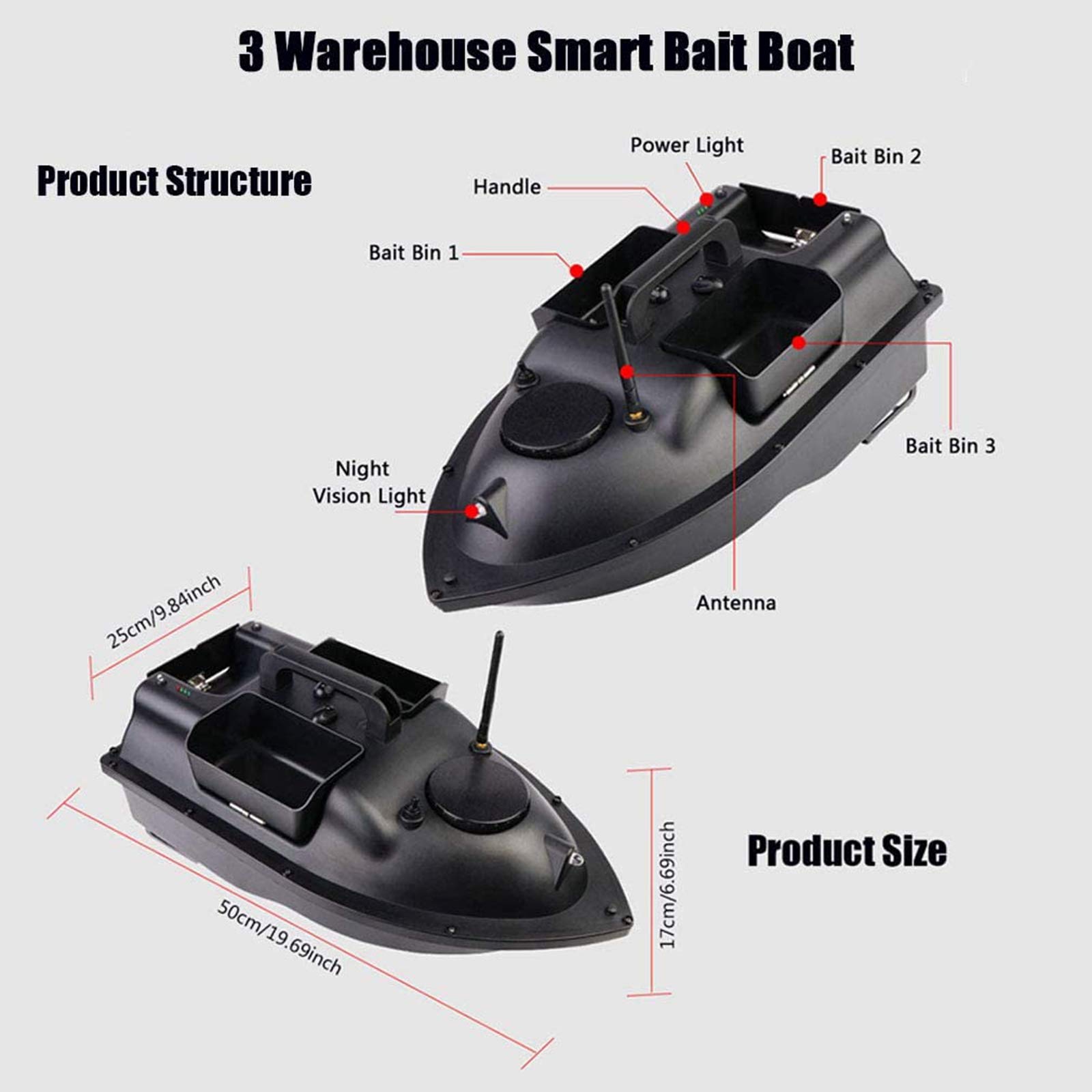 RC Cebo de Pesca de Barco 500m Distancia GPS Postion travesía Auto Remoto Control de la Pesca de Cebo Vivo con Control de Almacenamiento de Tres ablel anidamiento