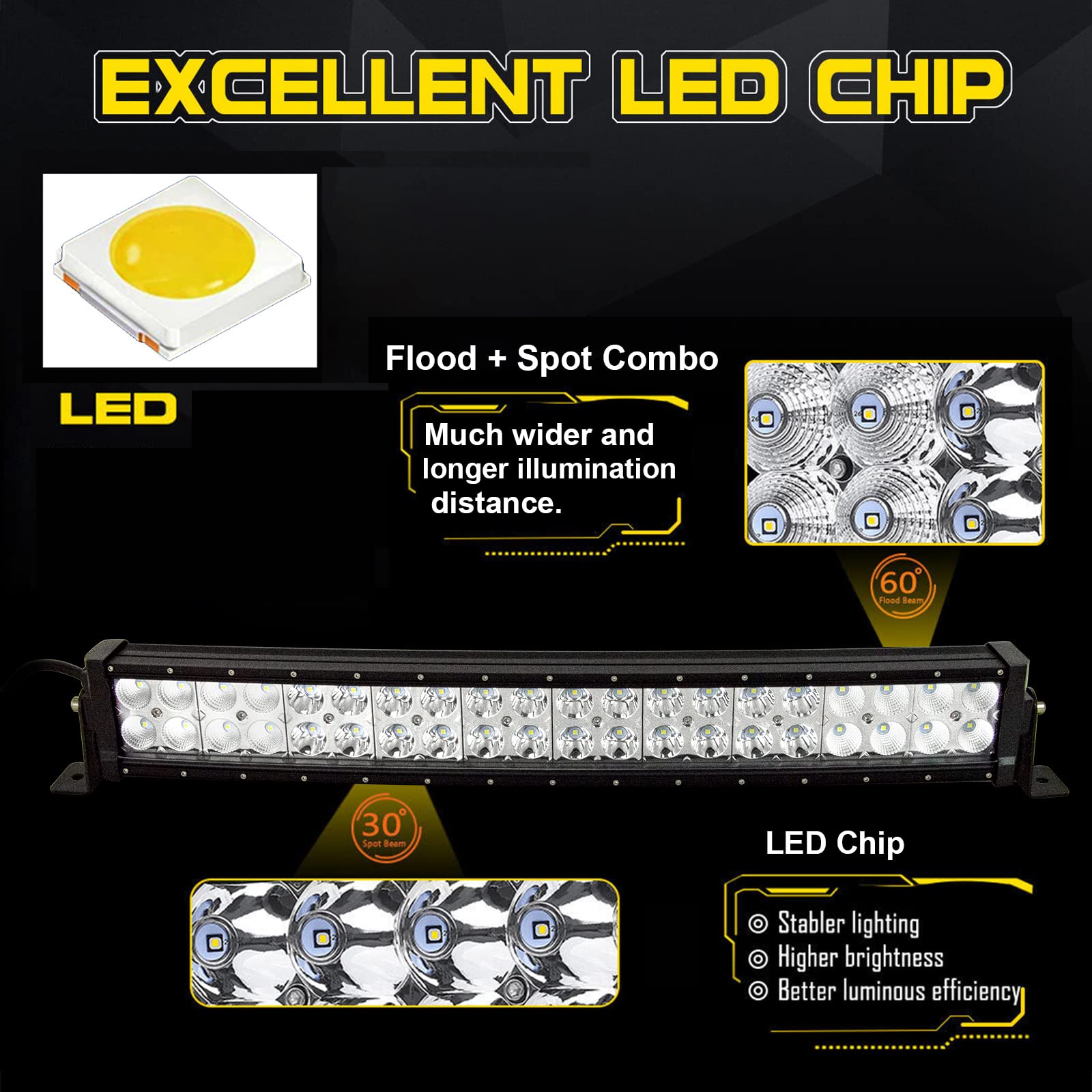 PICAA 127 cm 50 Pouces 648W Barre Lumineuse LED 4x4 12V 24V 7D Phare de Travail pour Camion Off Road Tracteur Voiture 4WD SUV UTE ATV PICAA 127 cm 50 Pouces 648W Barre Lumineuse LED 4x4 12V 24V 7D Phare de Travail pour Camion Off Road Tracteur Voiture 4WD SUV UTE ATV