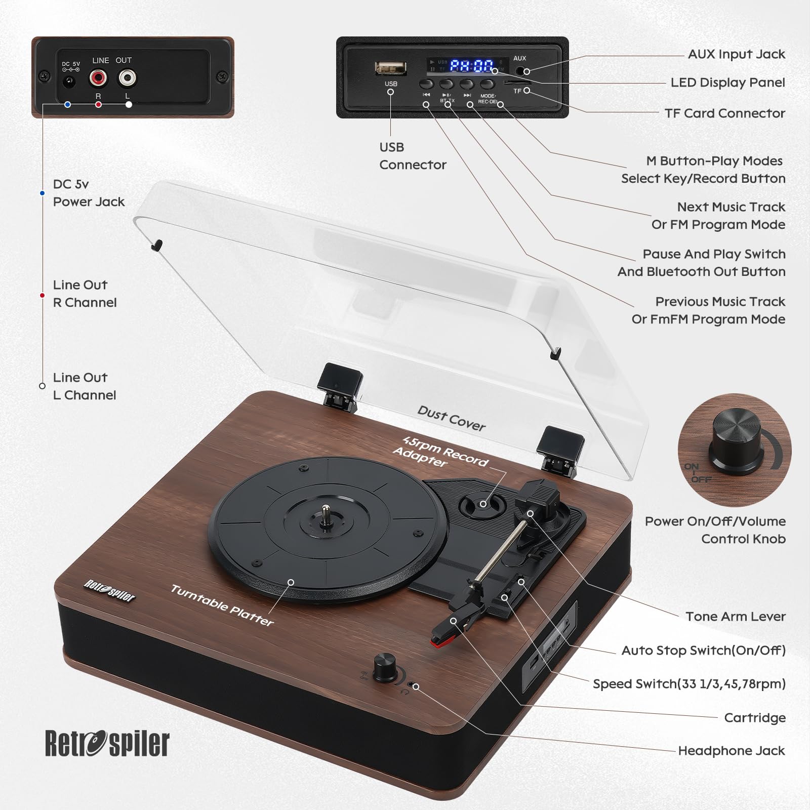 Giradischi, Giradischi Bluetooth Ingresso e Uscita con Altoparlanti Integrati, Radio FM, Registrazione Vinile-MP3, Riproduzione USB e SD, Schermo LED, Noce