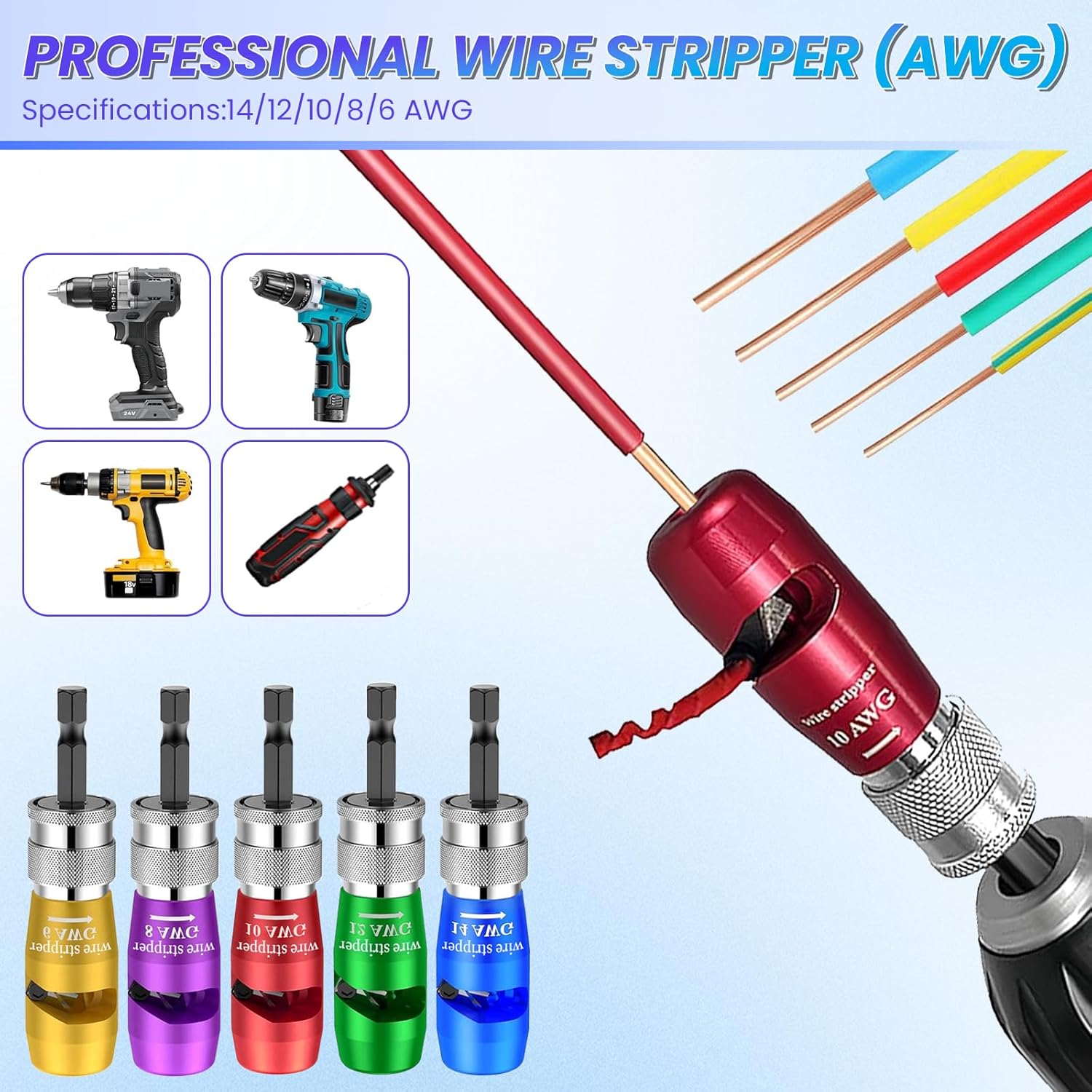 Wire Stripper for Drill, 2025 Upgraded Electric Drill Wire Stripper Cutter Tool, Wire Stripper Tool for Drill (6-8-10-12-14 AWG), Professional Electrician Wire Stripping Tool & Wire Twisting Connector