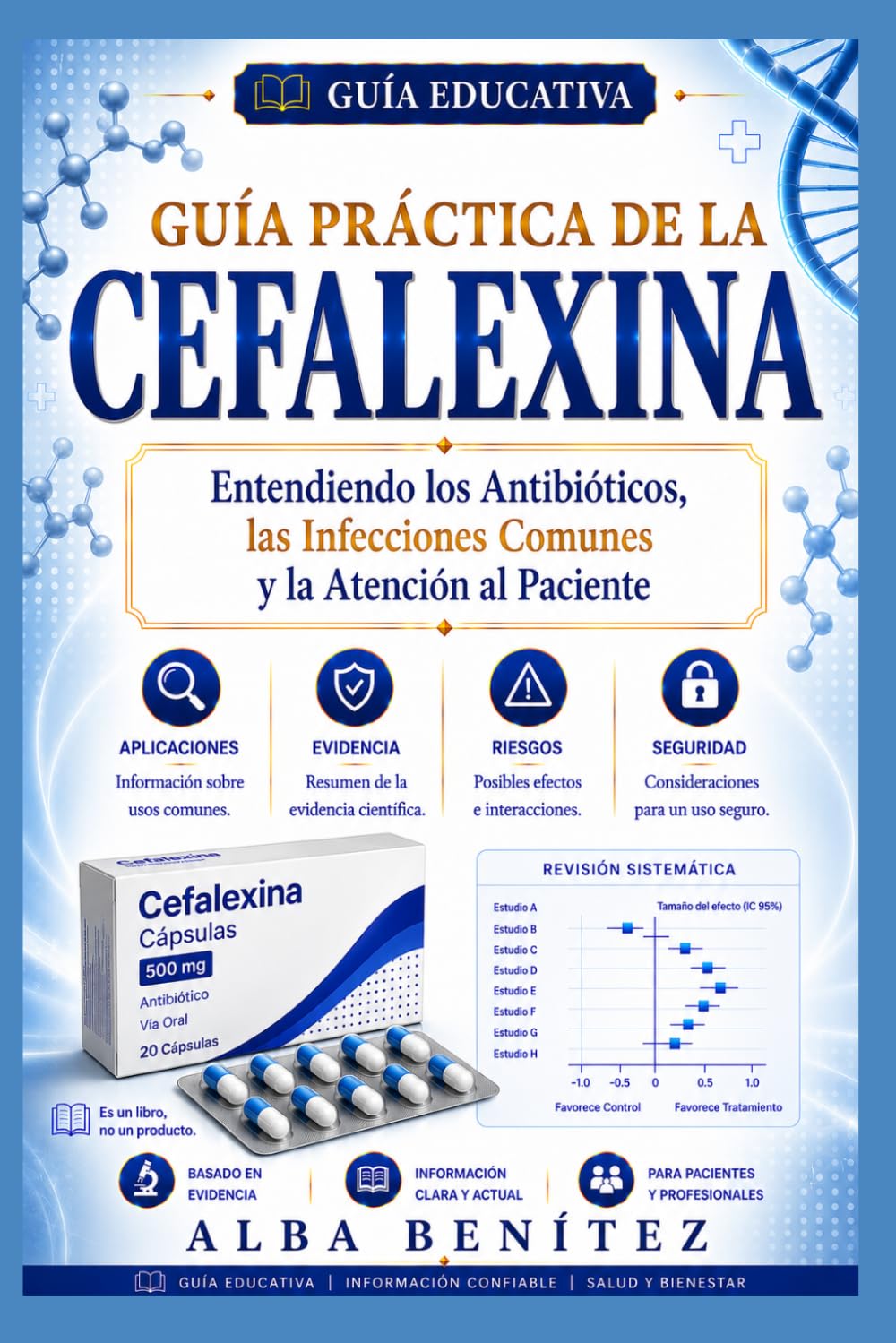 GUÍA PRÁCTICA DE LA CEFALEXINA