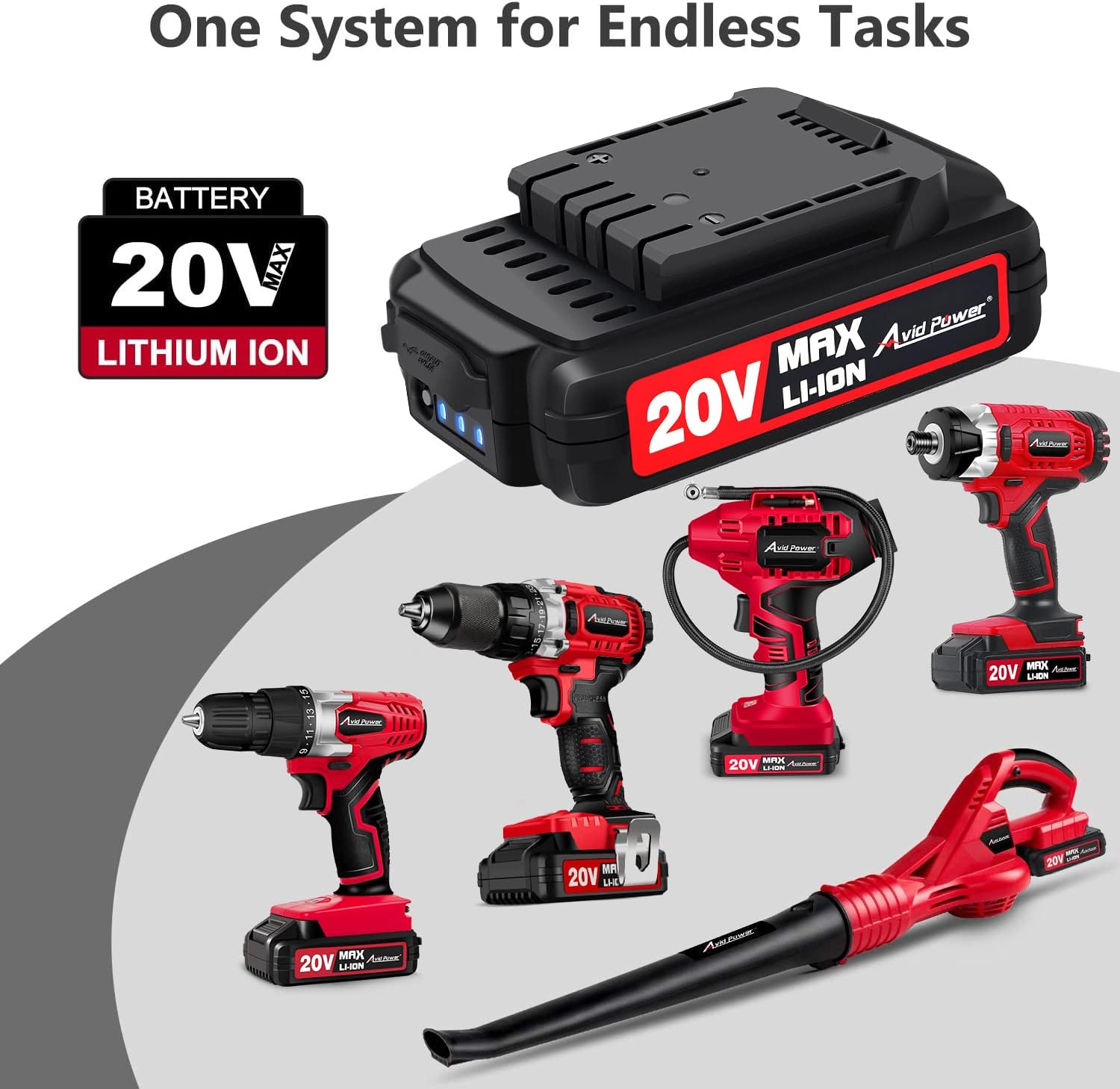 AVID POWER 20V MAX Lithium Ion Rechargeable Battery with Real-time Capacity Indicator and USB Output, Only Compatible 20V Cordless Tools