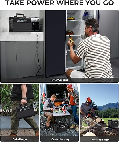 Miniatura 6 de STORCUBE Estación de energía portátil de 1000 W, generador solar de 896 Wh con 3 salidas de CA de onda sinusoidal pura, carga rápida PD de 100 W,