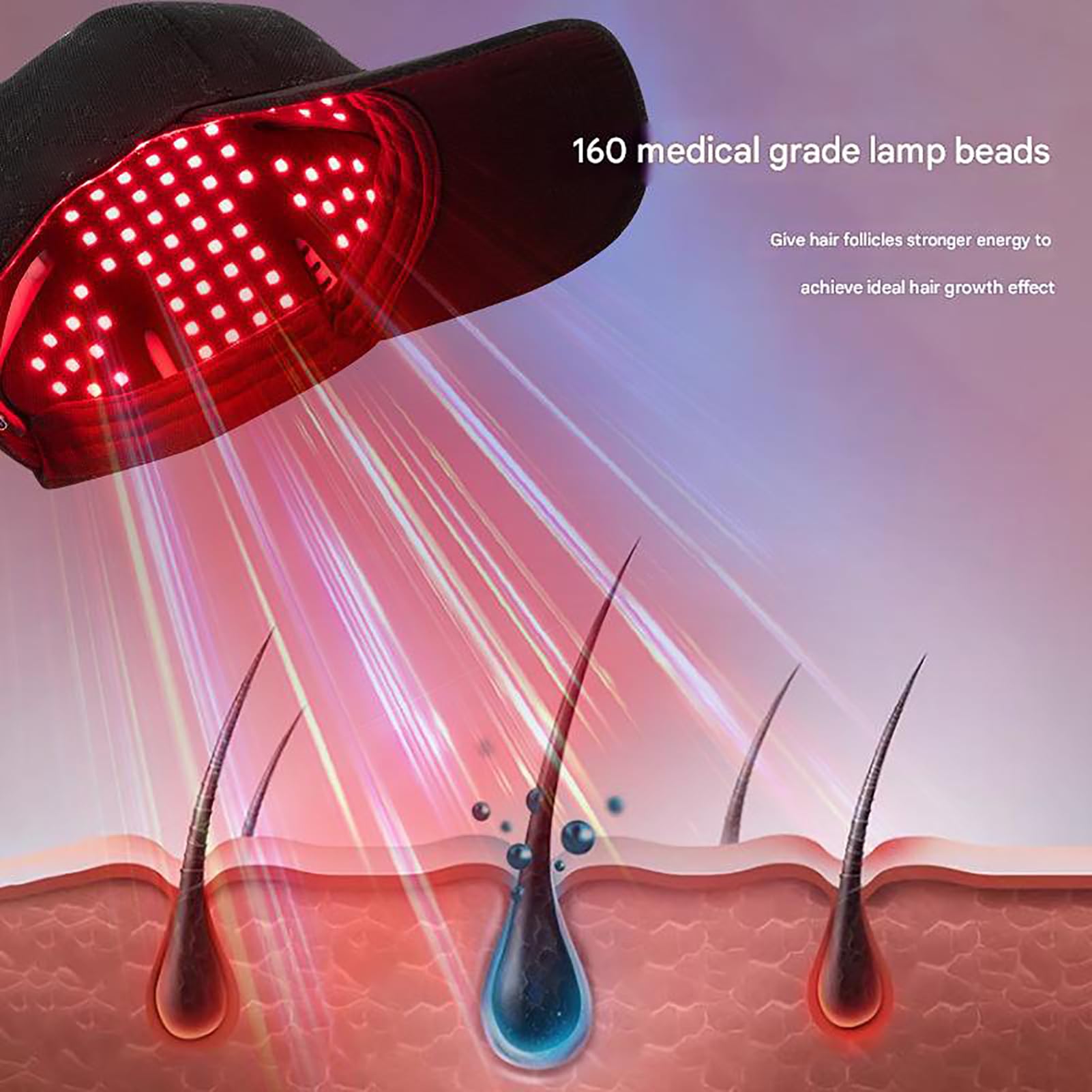 GOURIXIN Terapia de luz roja para el Crecimiento del Cabello, Equipo LLLT de 650 nm/850 nm/420 NM, Gorro para el recrecimiento del Cabello, 160 LED, tamaño Ajustable