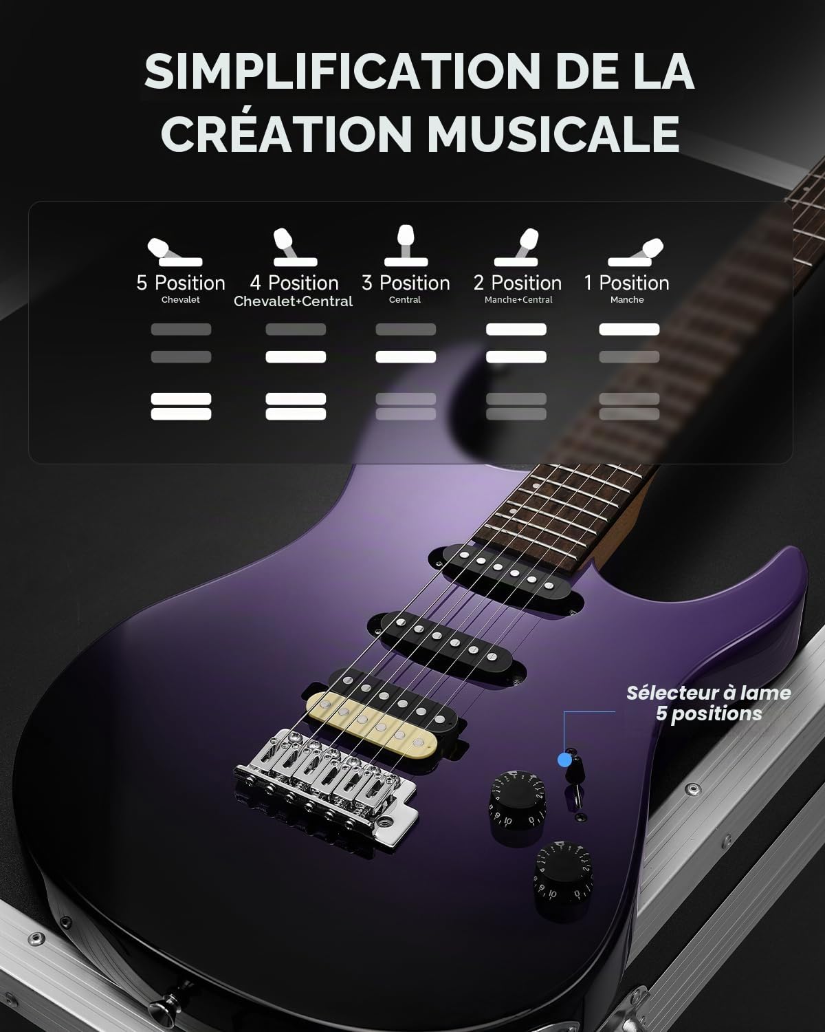 Donner DMT-66 39 Inch Guitare Électrique Taille Standard pour Débutant, Kit de Guitare Électrique avec Housse noir violacé