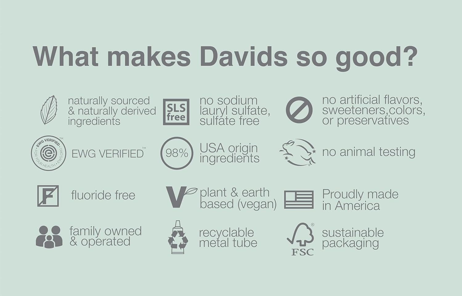 New Product Davids Natural Whitening Toothpaste, Antiplaque, Fluoride Free, SLS Free, Peppermint, 5.25 OZ Metal Tube, Tube Roller Included